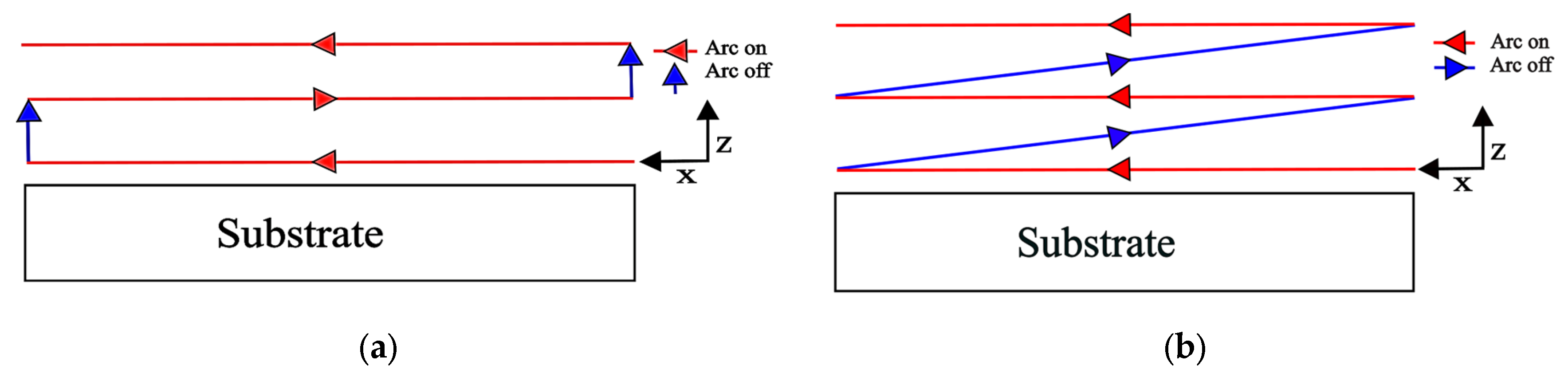 Jmmp 07 00097 g014 Jmmp 07 00097 g014