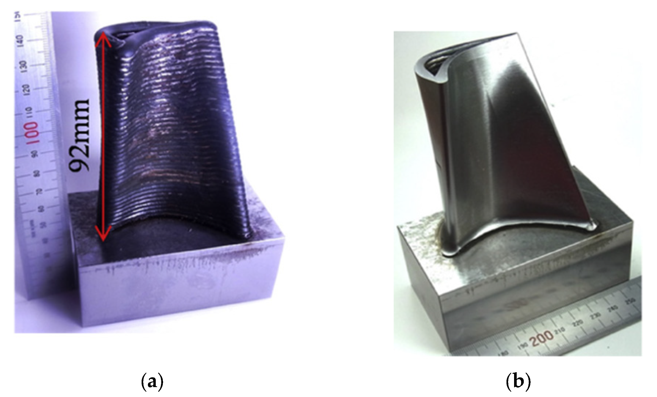 Jmmp 07 00097 g018 Jmmp 07 00097 g018