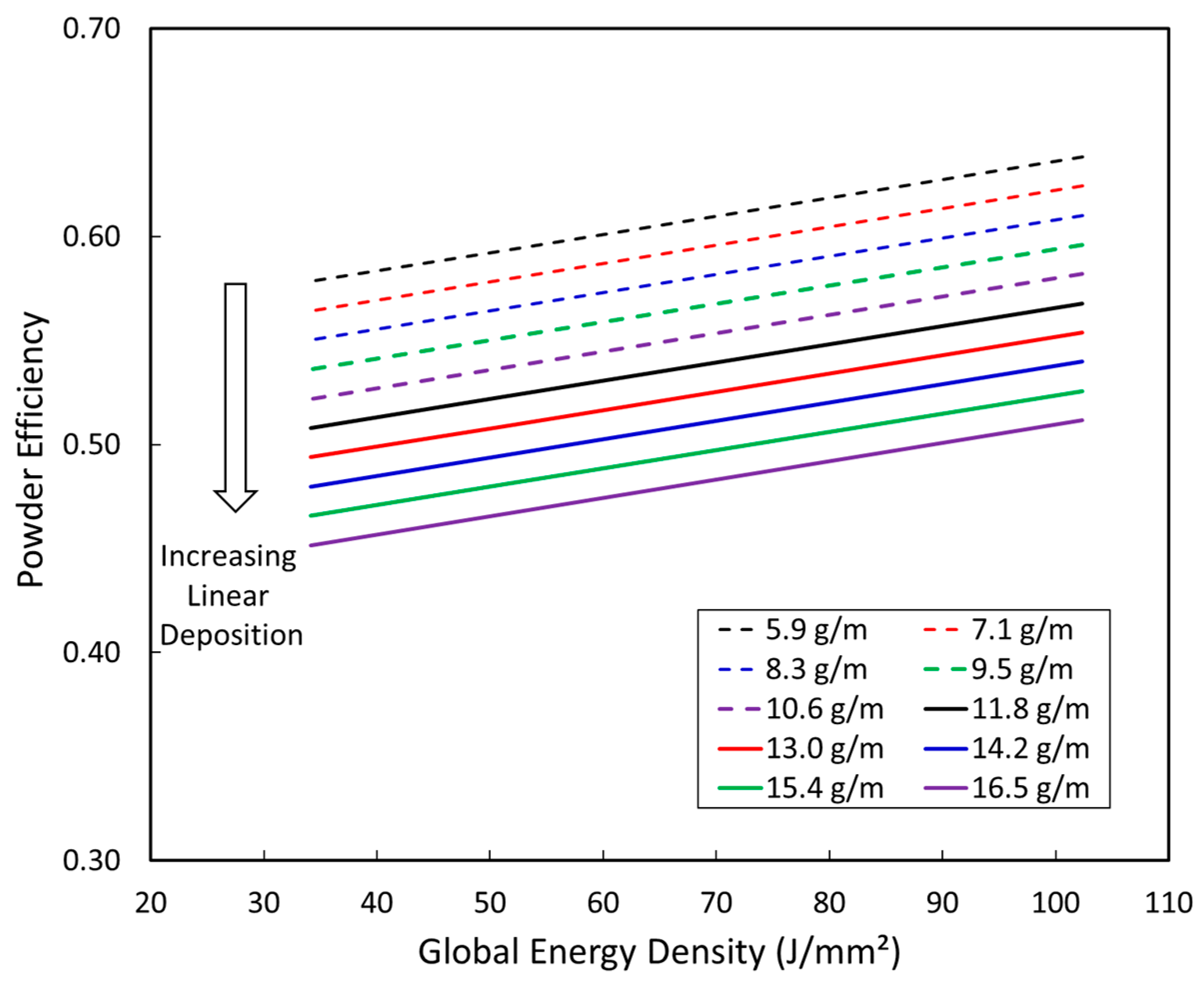 Jmmp 07 00105 g010