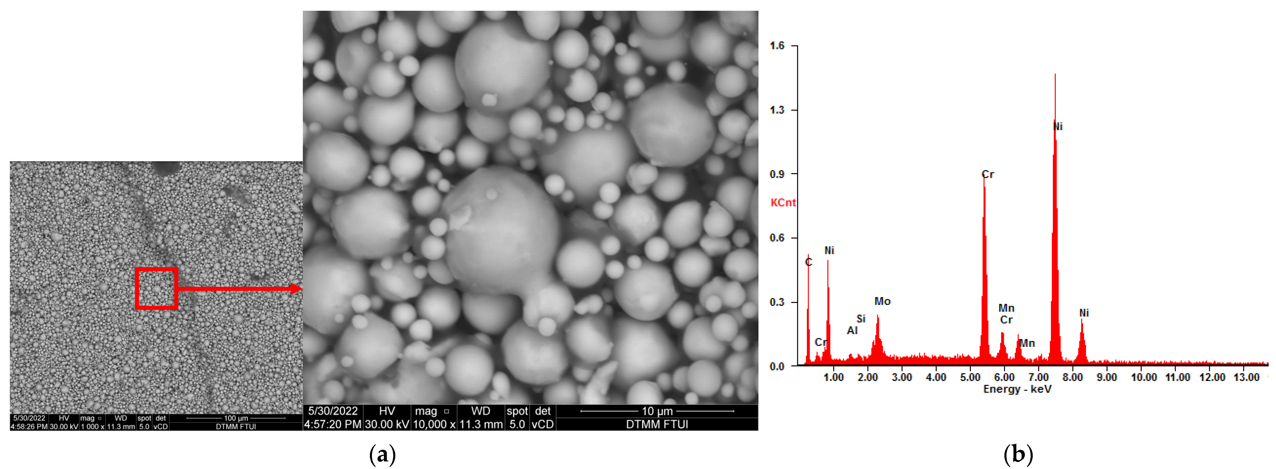 Jmmp 07 00114 g002 Jmmp 07 00114 g002