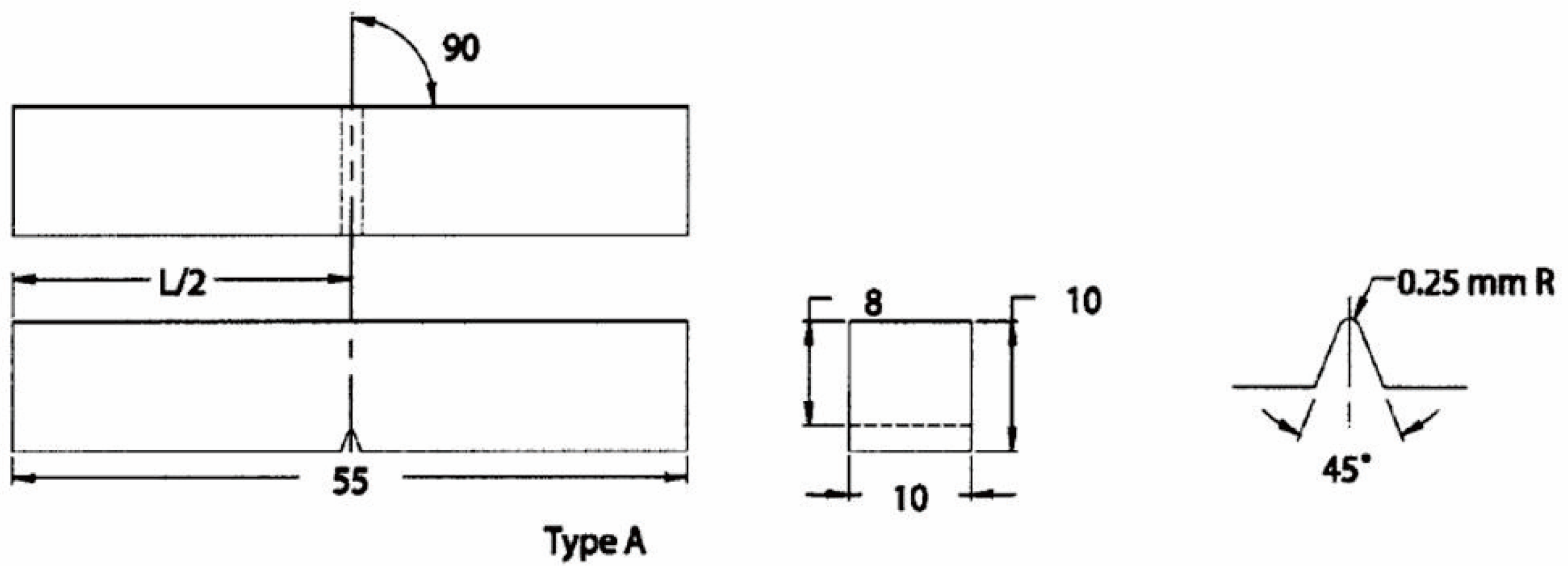 Jmmp 07 00114 g003 Jmmp 07 00114 g003