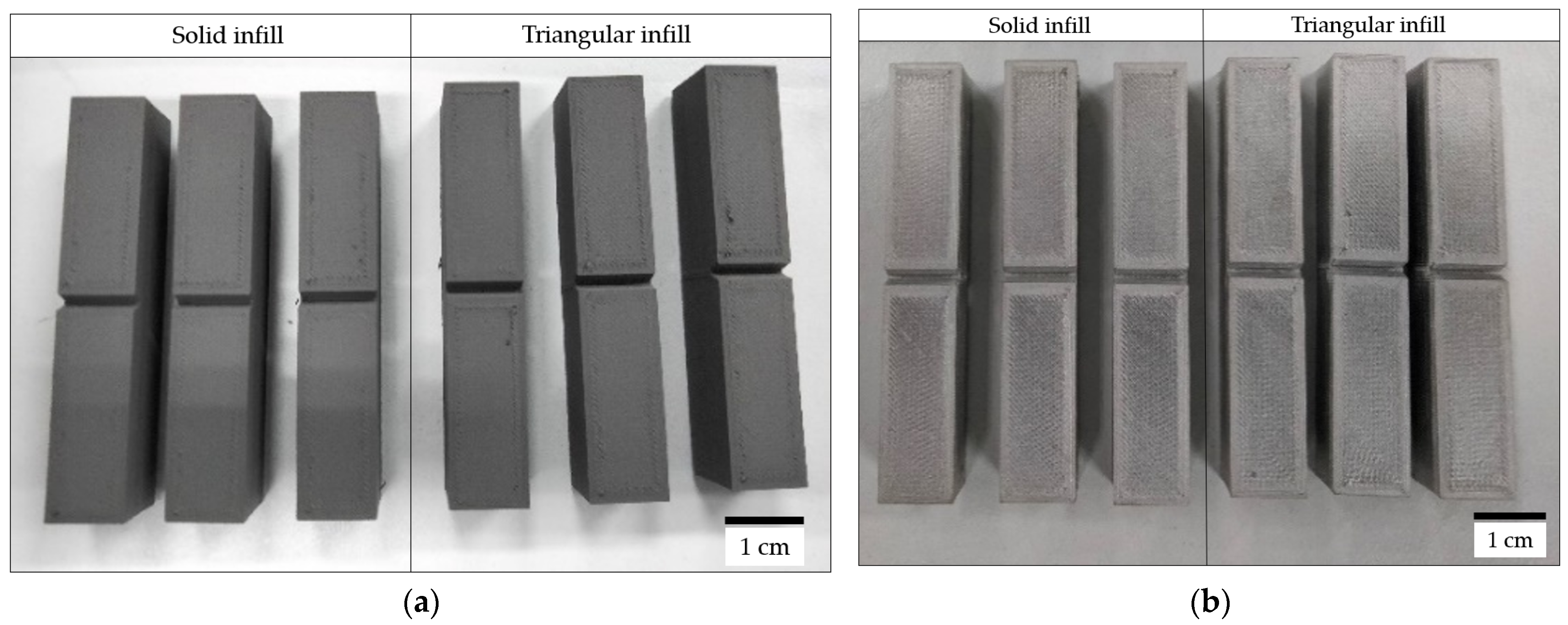 Jmmp 07 00114 g005 Jmmp 07 00114 g005