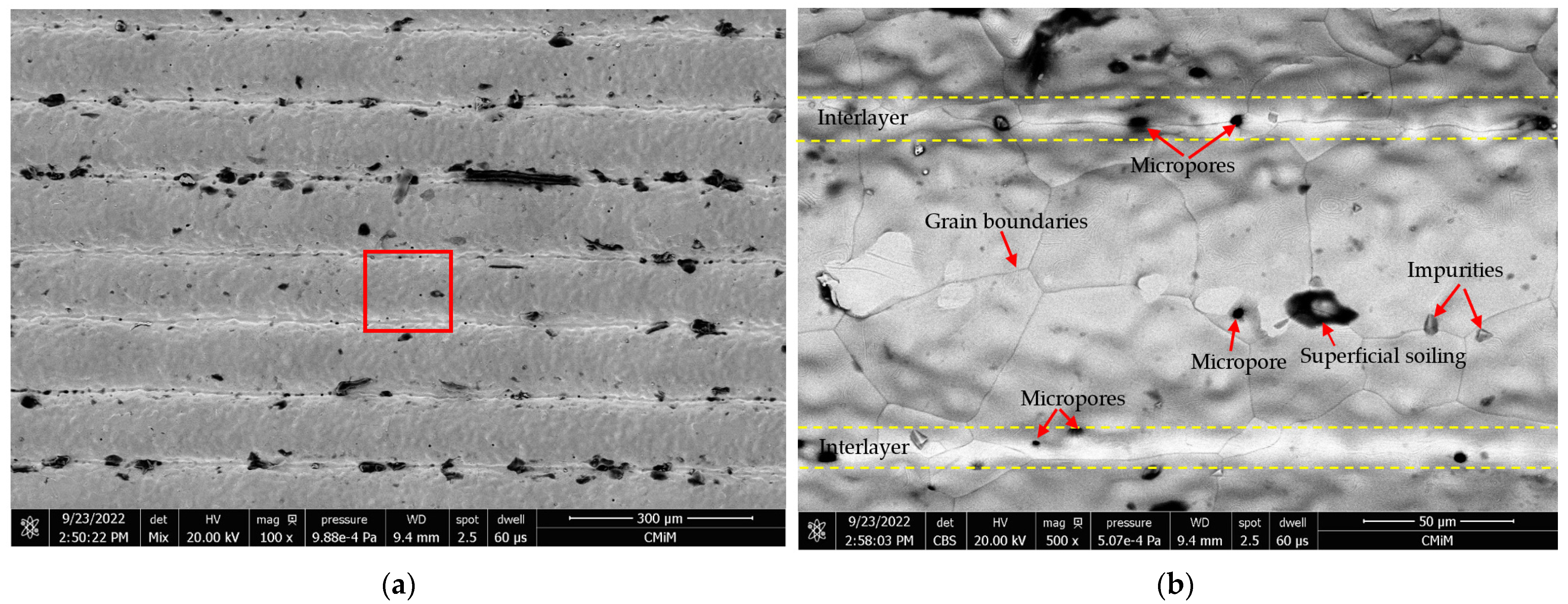 Jmmp 07 00114 g011 Jmmp 07 00114 g011