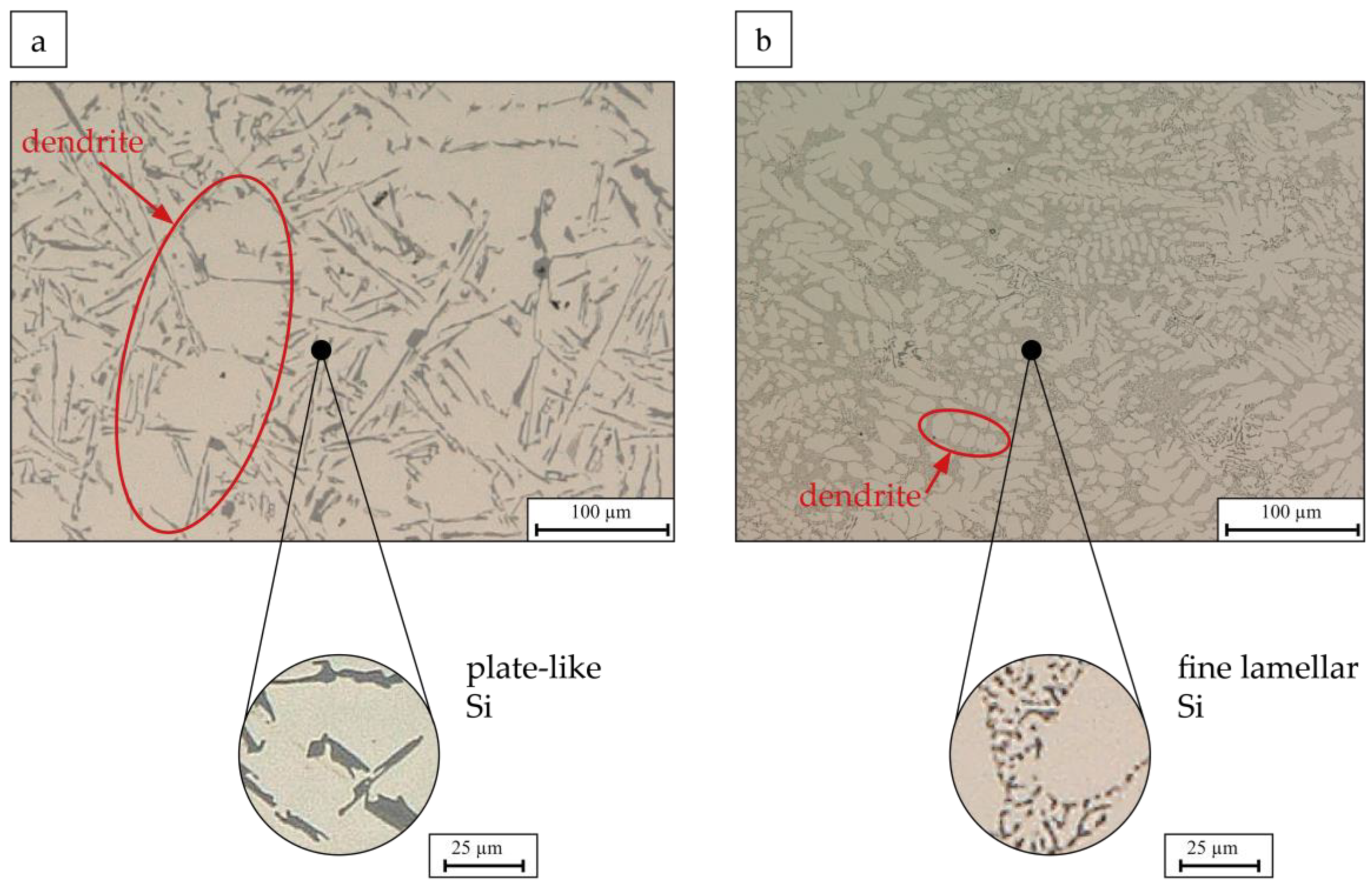 Jmmp 07 00132 g004 Jmmp 07 00132 g004