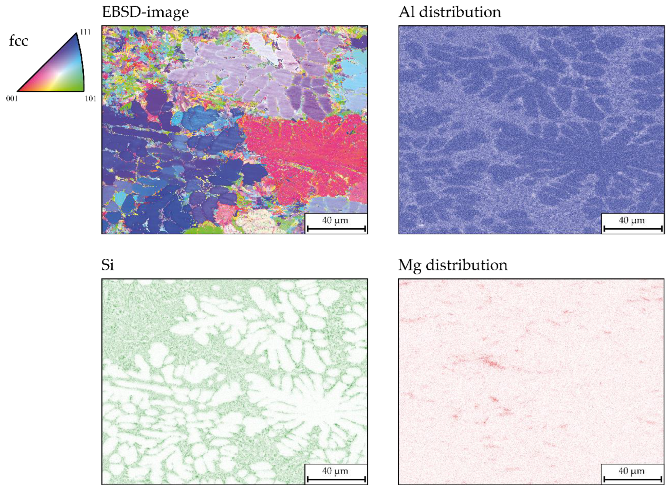 Jmmp 07 00132 g005 Jmmp 07 00132 g005