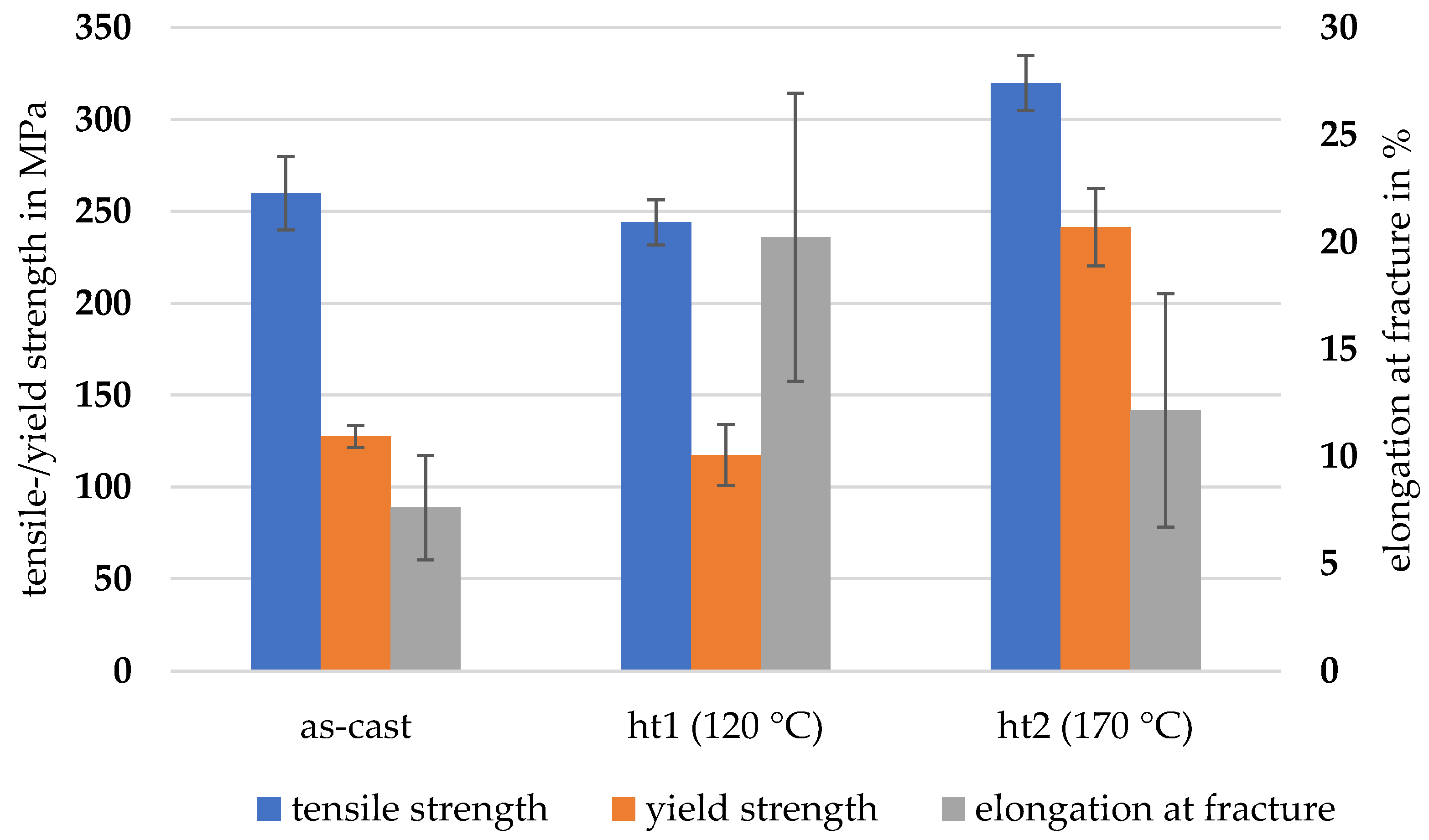 Jmmp 07 00132 g006 Jmmp 07 00132 g006