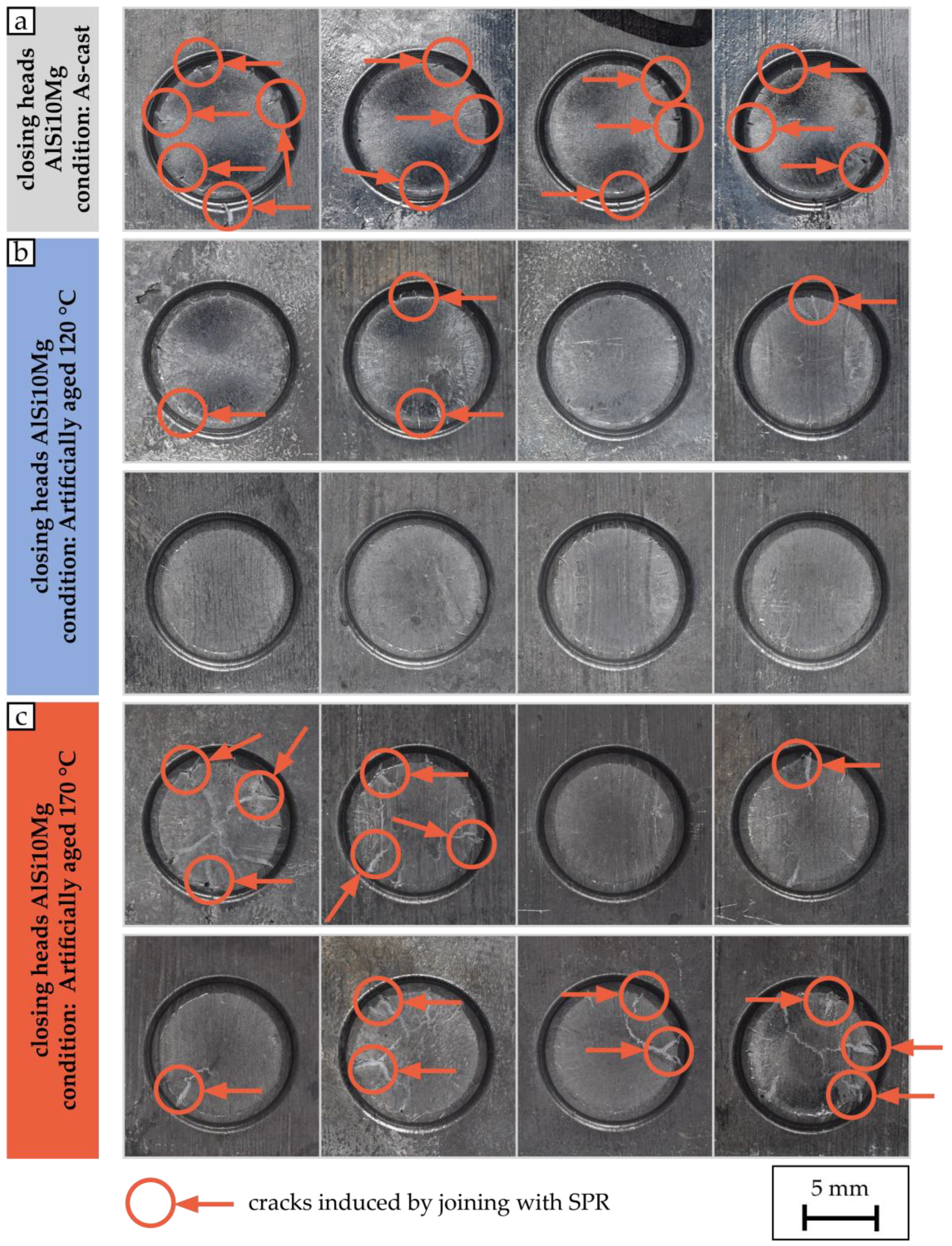 Jmmp 07 00132 g008 Jmmp 07 00132 g008