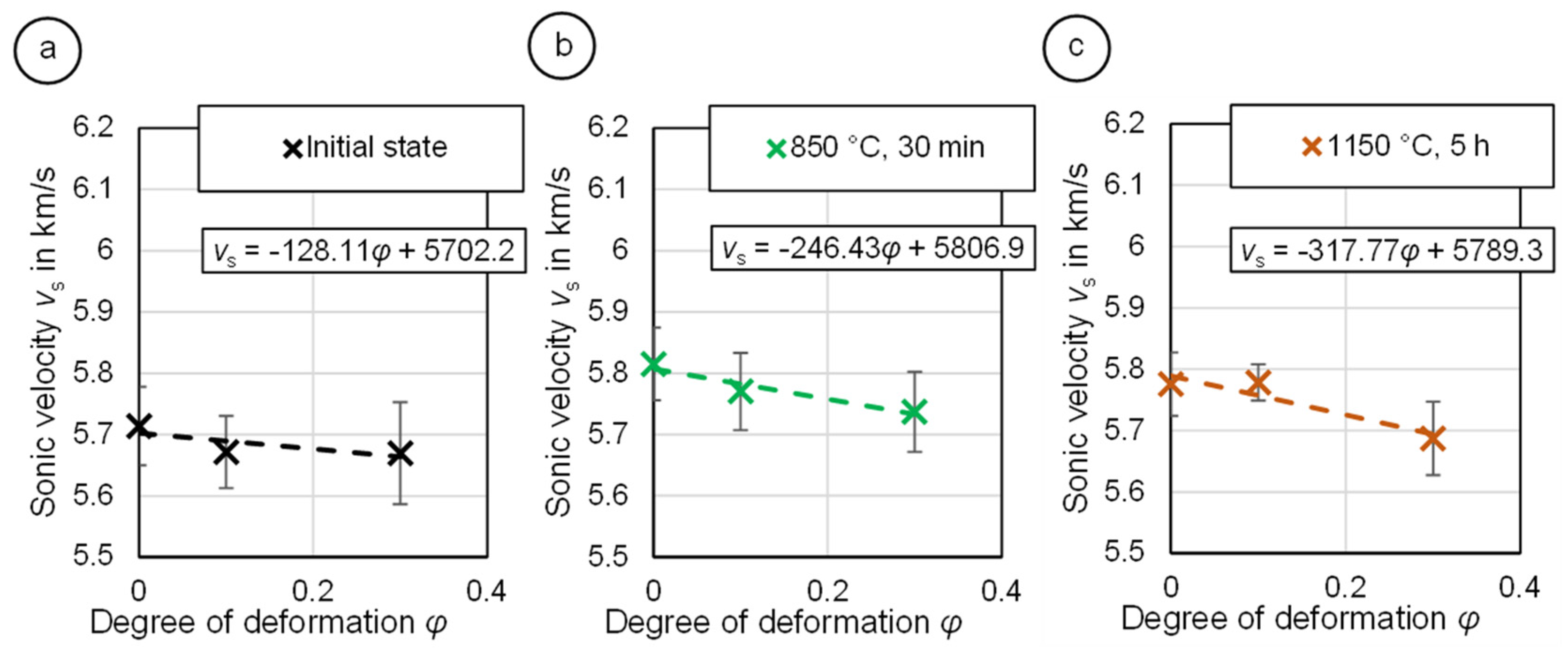 Jmmp 07 00142 g003 Jmmp 07 00142 g003