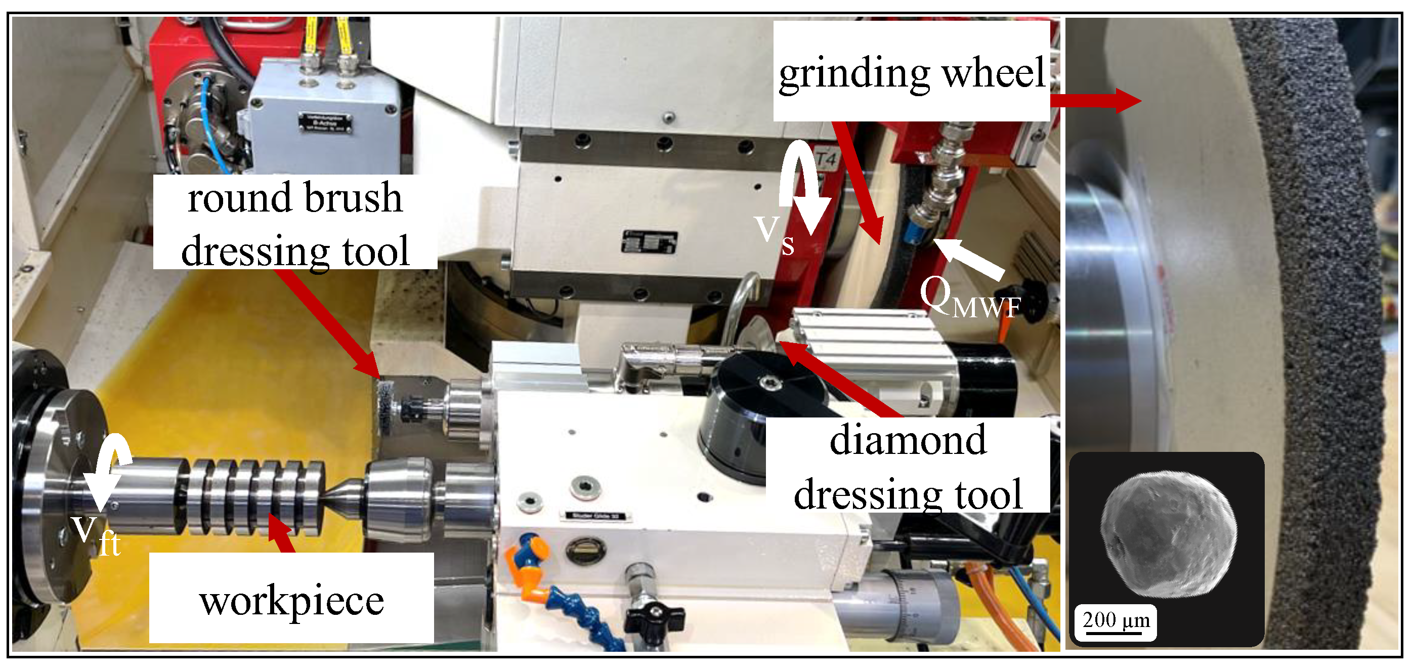 Jmmp 07 00167 g002 Jmmp 07 00167 g002