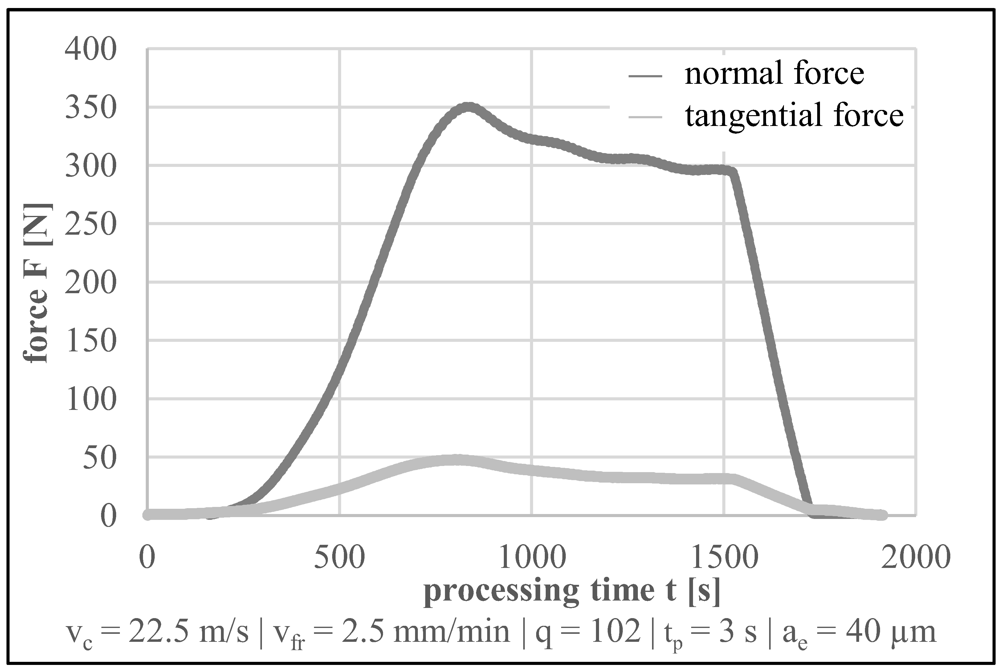 Jmmp 07 00167 g004 Jmmp 07 00167 g004