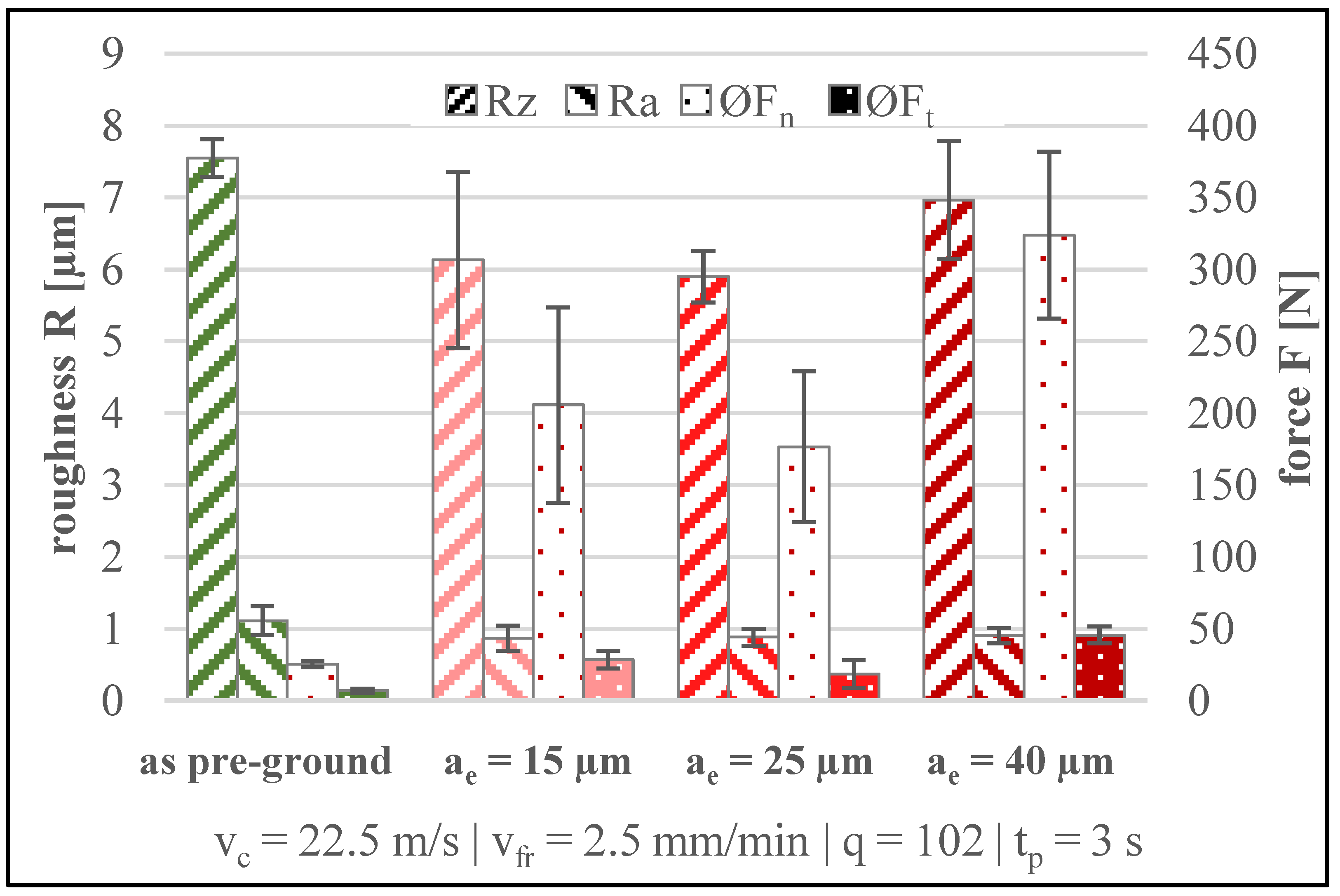 Jmmp 07 00167 g005 Jmmp 07 00167 g005