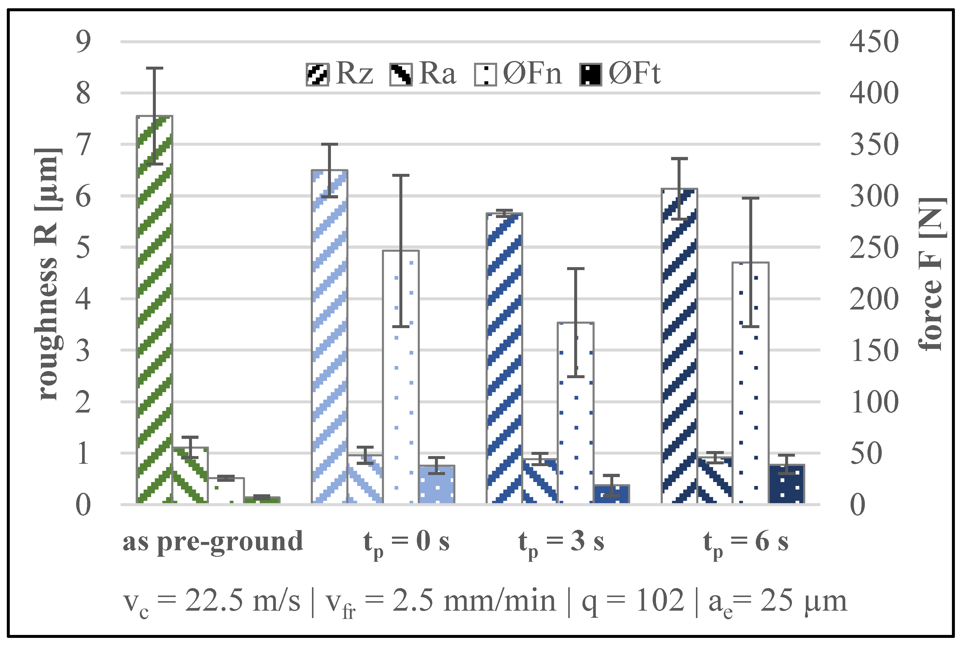 Jmmp 07 00167 g006 Jmmp 07 00167 g006