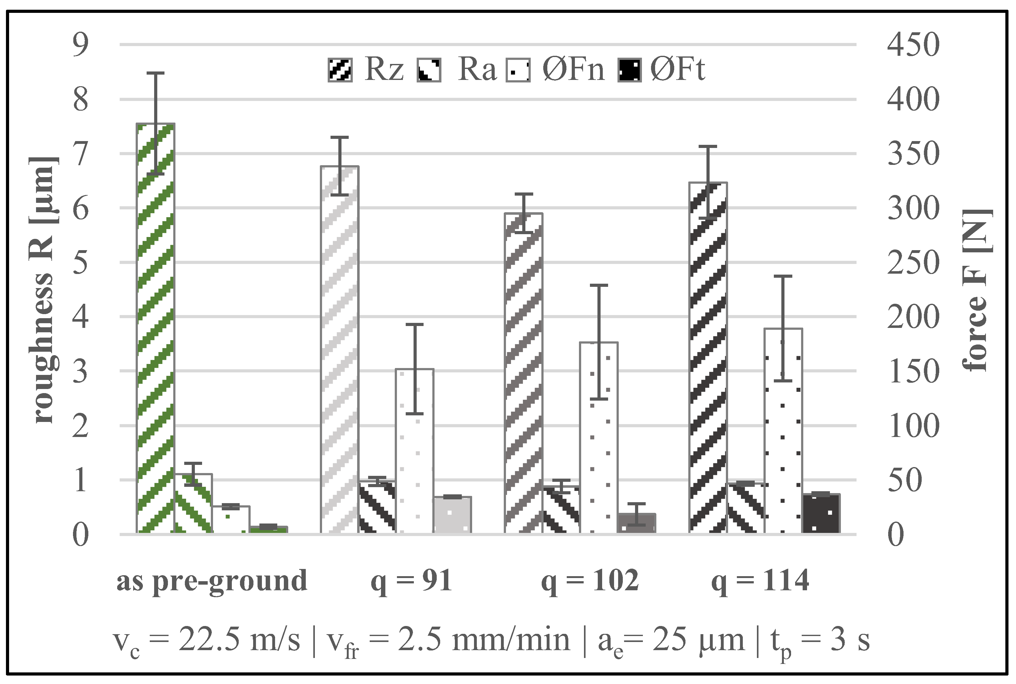 Jmmp 07 00167 g007 Jmmp 07 00167 g007