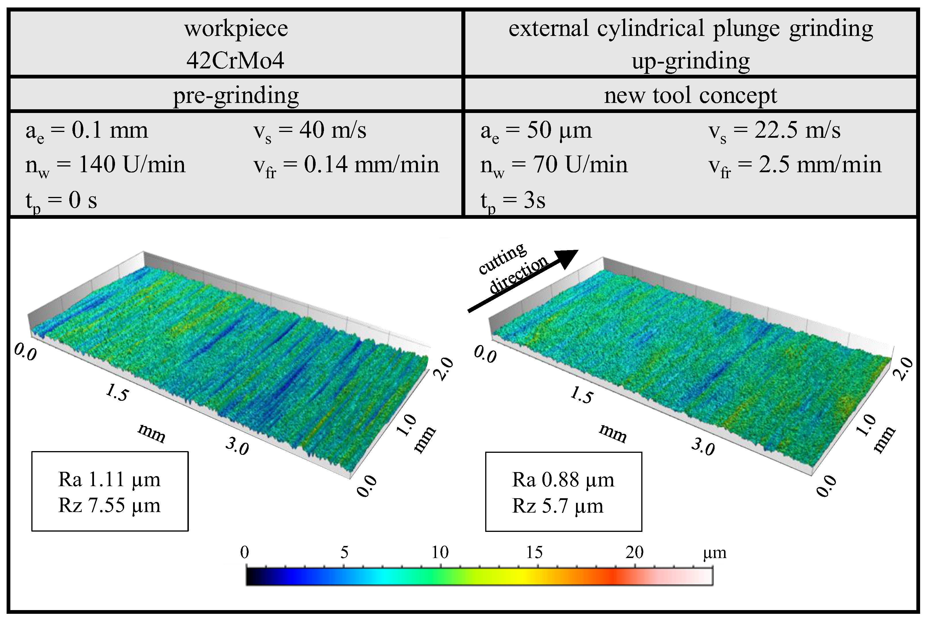 Jmmp 07 00167 g008 Jmmp 07 00167 g008