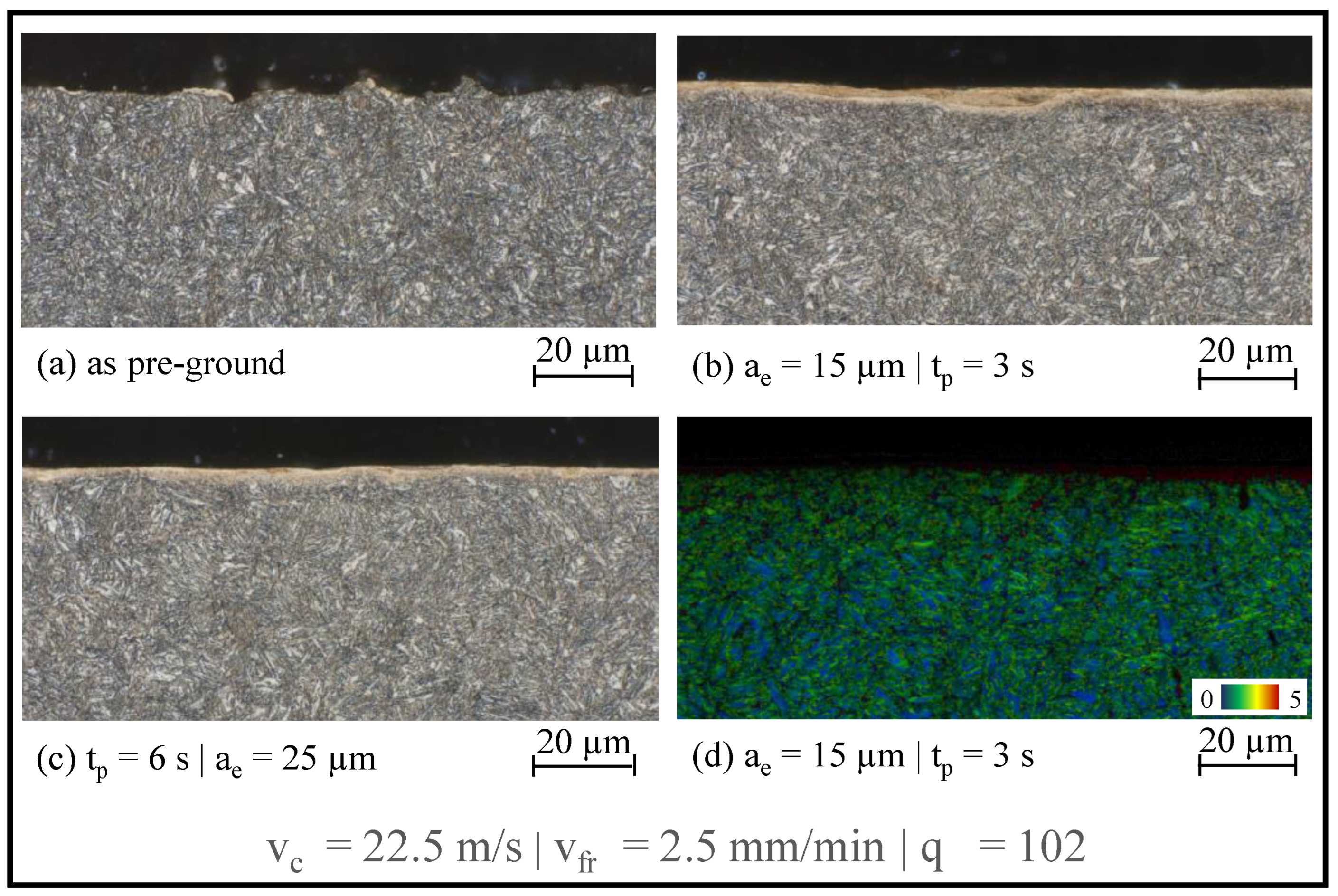 Jmmp 07 00167 g010 Jmmp 07 00167 g010