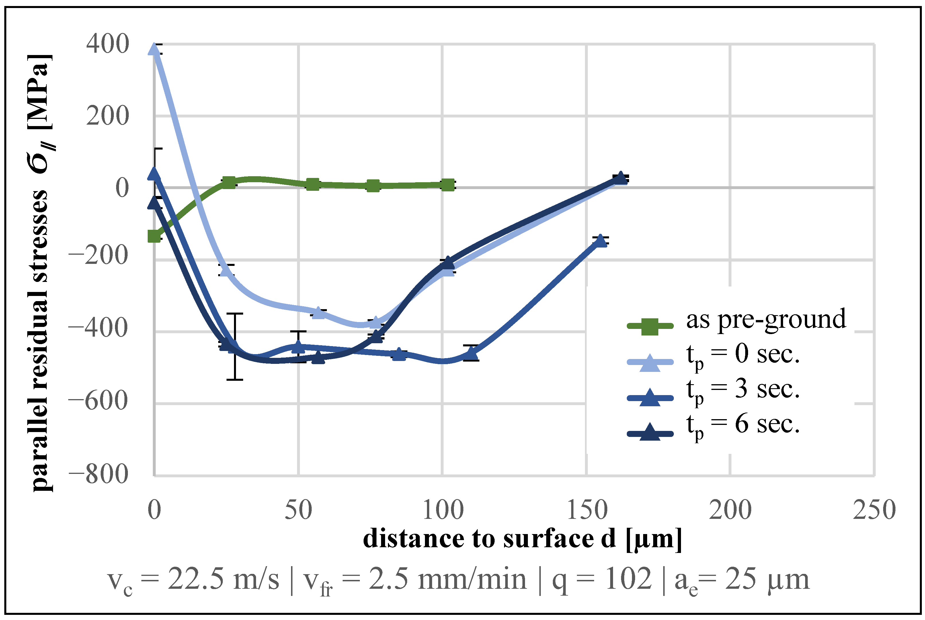 Jmmp 07 00167 g011 Jmmp 07 00167 g011