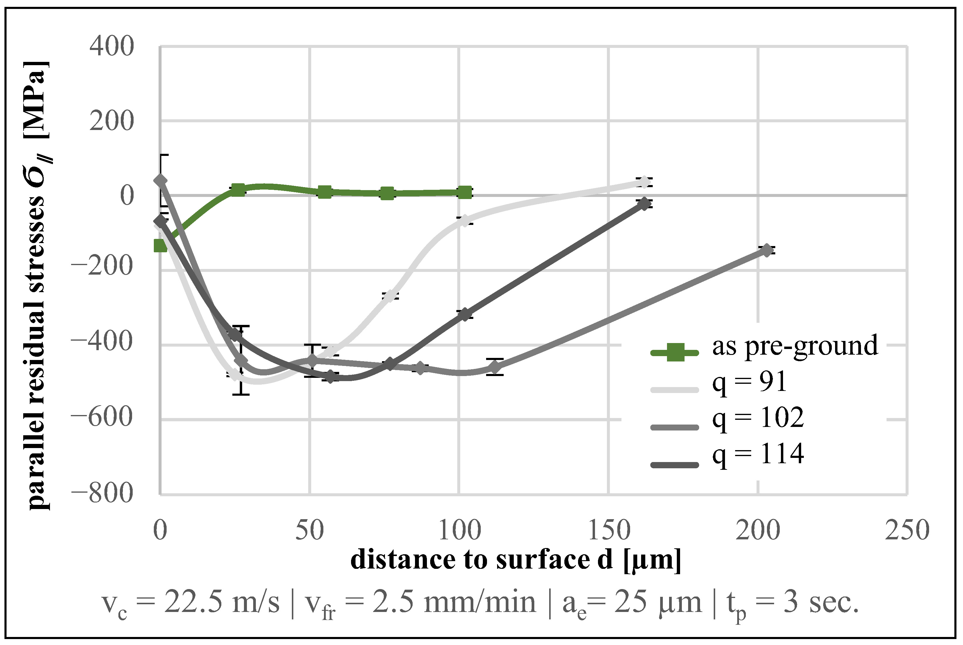 Jmmp 07 00167 g012 Jmmp 07 00167 g012