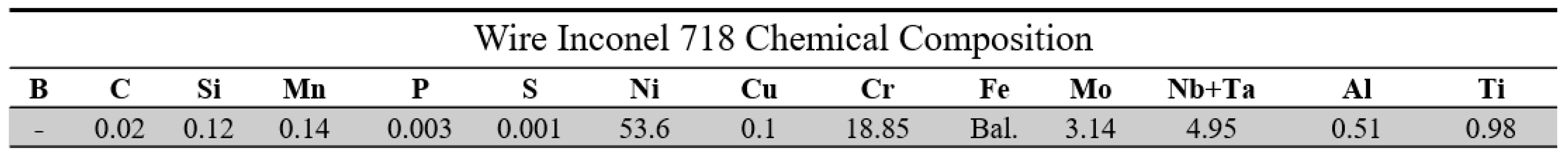Jmmp 08 00004 g003 Jmmp 08 00004 g003