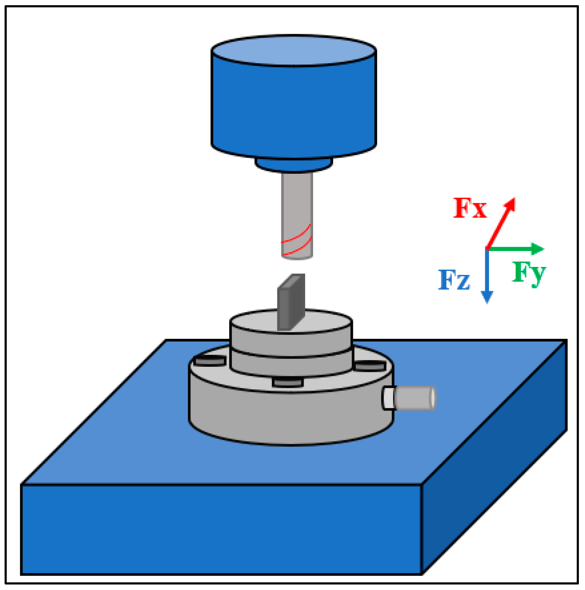 Jmmp 08 00004 g006 Jmmp 08 00004 g006
