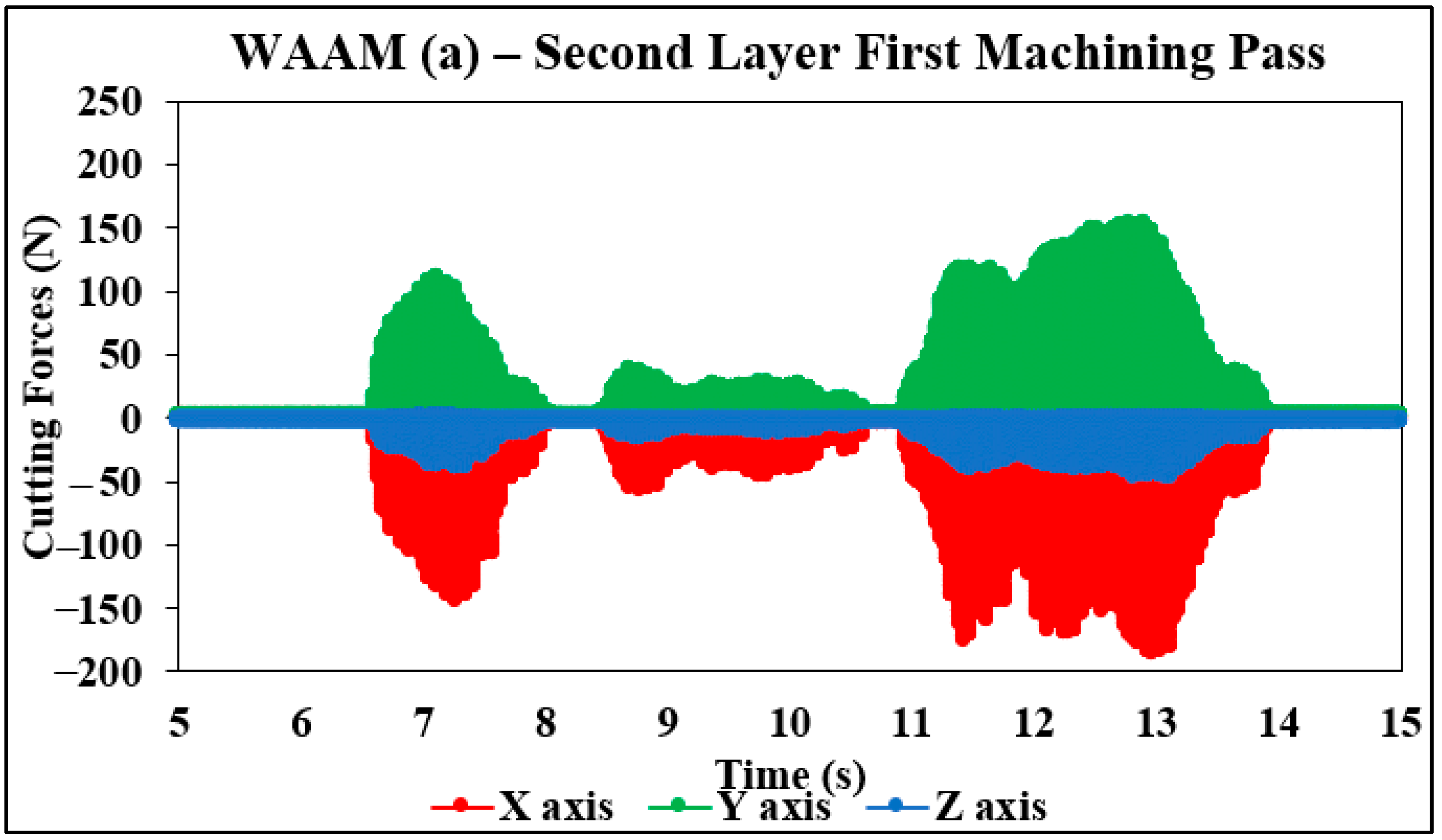 Jmmp 08 00004 g007 Jmmp 08 00004 g007