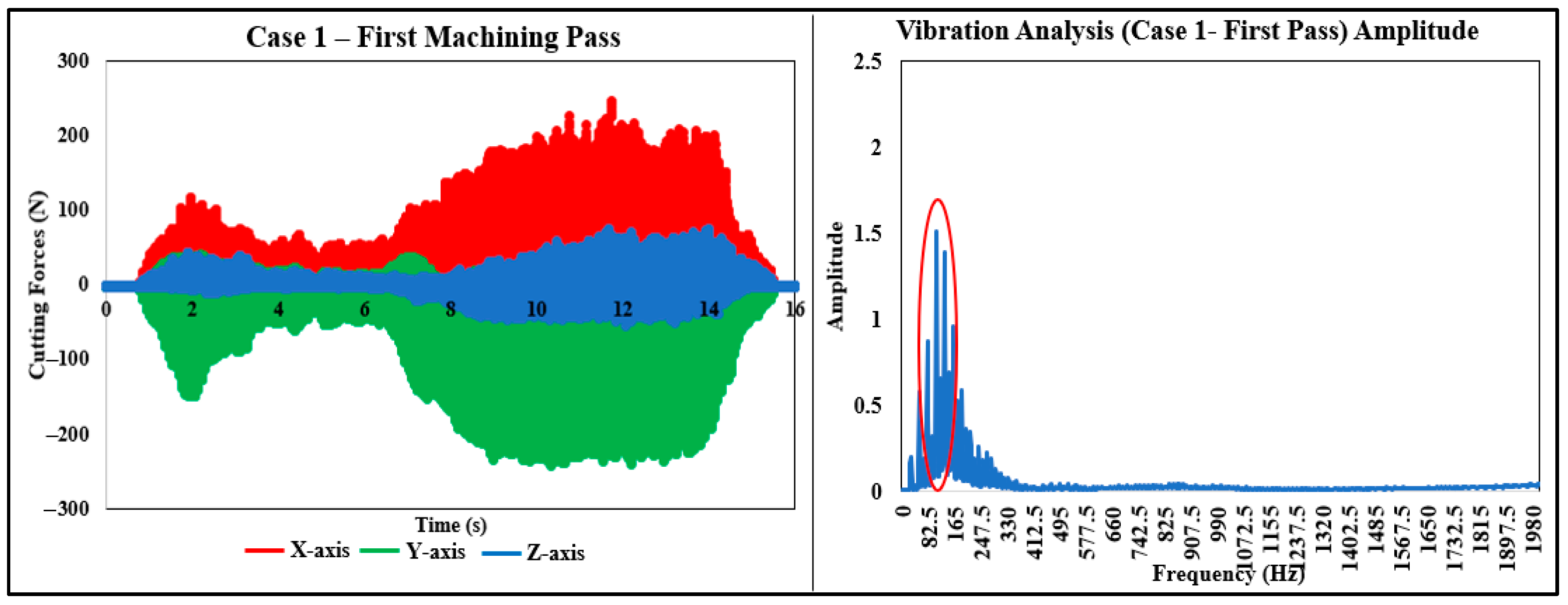 Jmmp 08 00004 g010 Jmmp 08 00004 g010