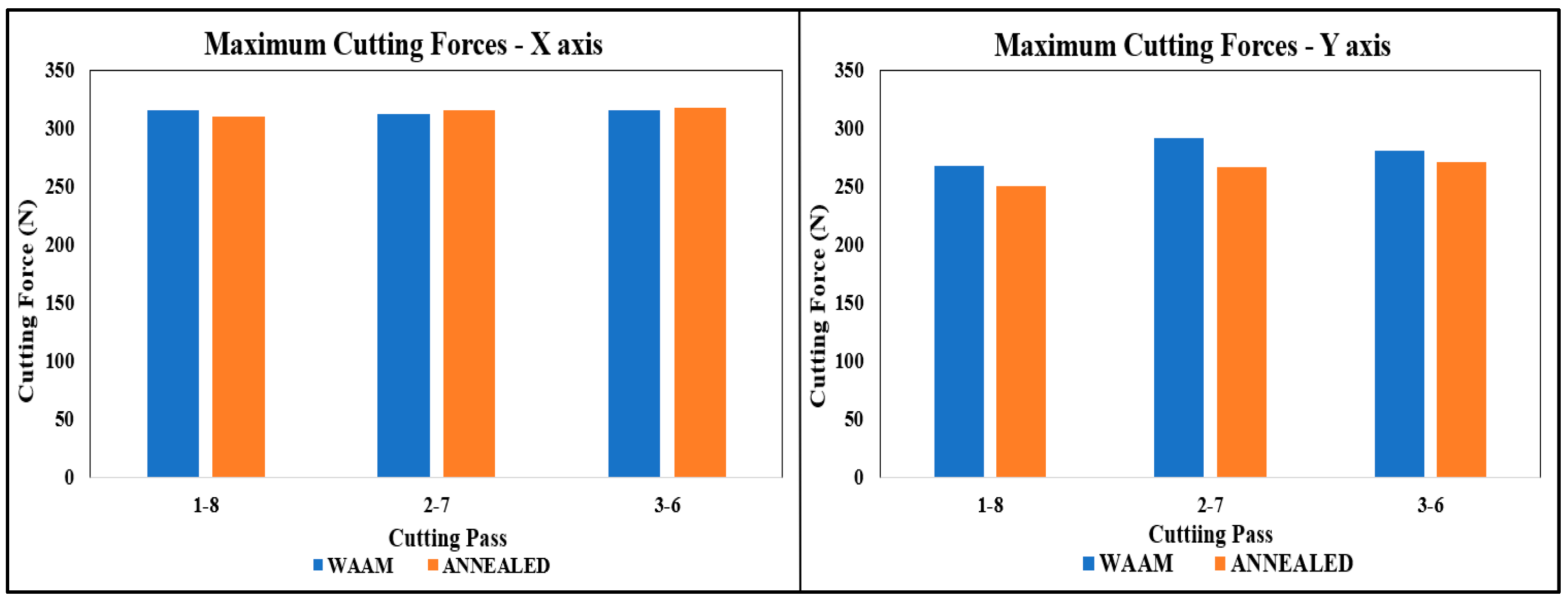 Jmmp 08 00004 g011 Jmmp 08 00004 g011