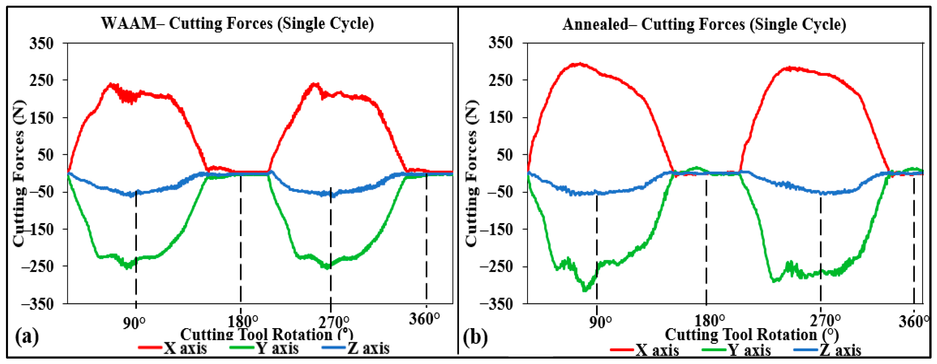 Jmmp 08 00004 g013 Jmmp 08 00004 g013