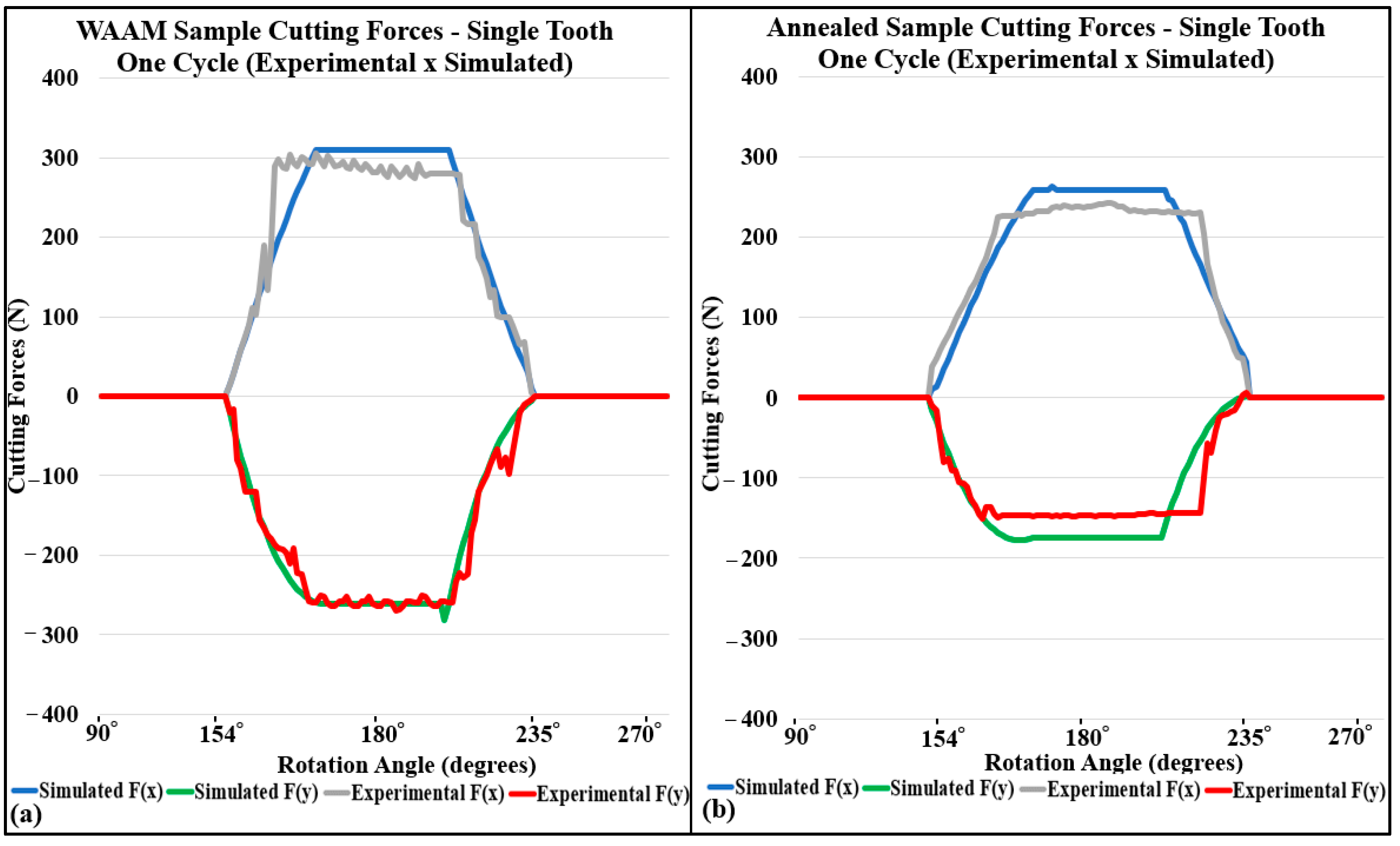 Jmmp 08 00004 g014 Jmmp 08 00004 g014