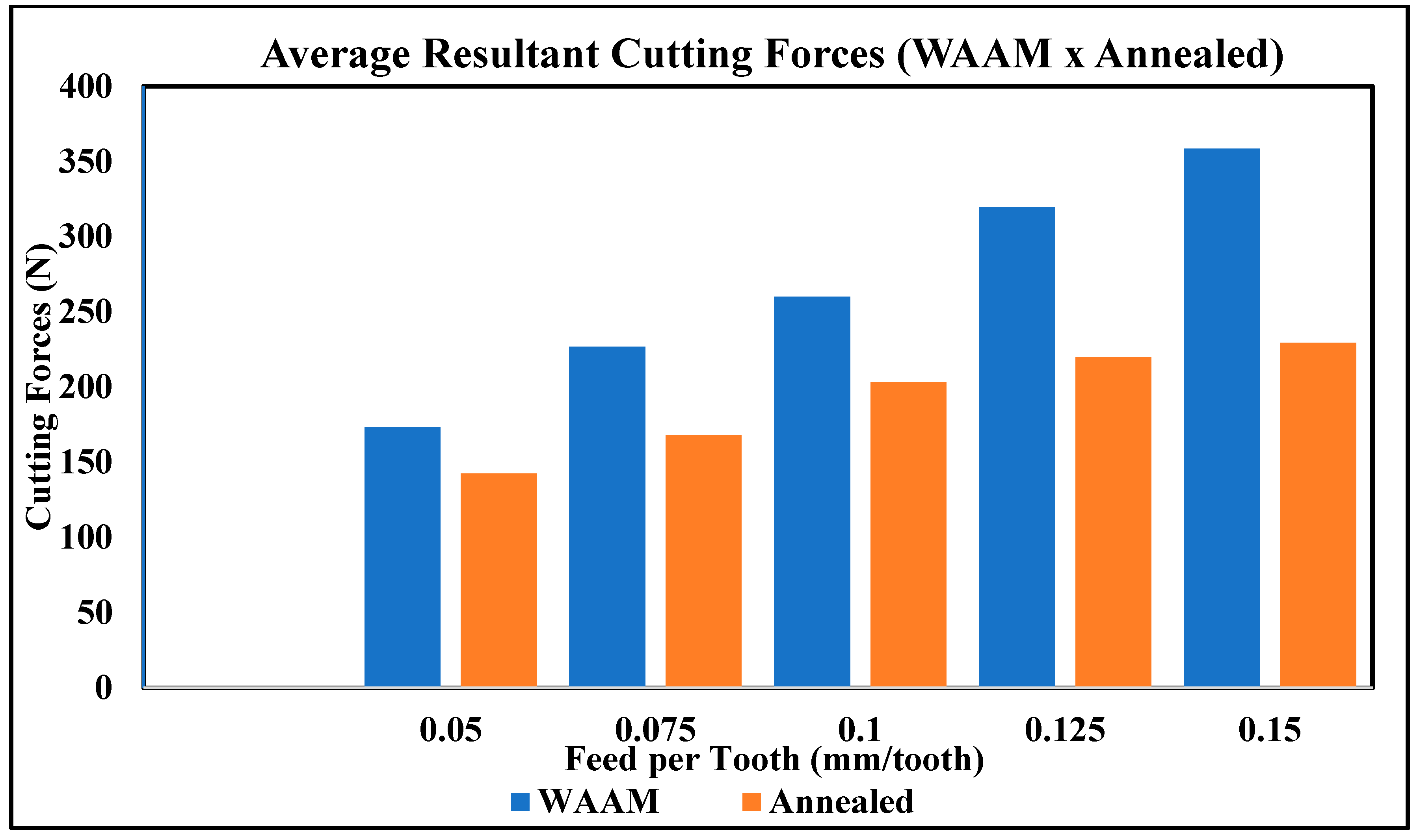 Jmmp 08 00004 g015 Jmmp 08 00004 g015