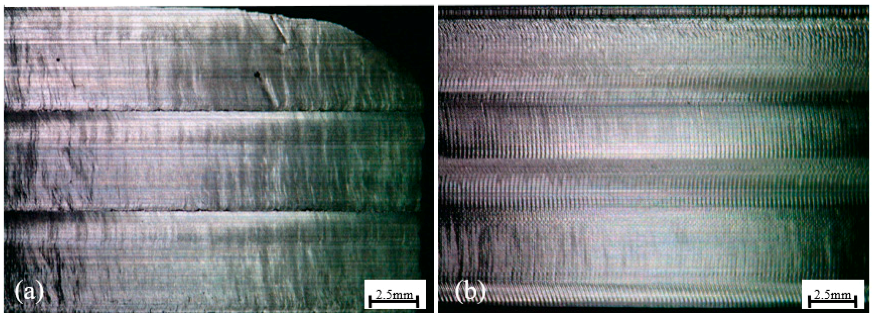 Jmmp 08 00004 g017 Jmmp 08 00004 g017