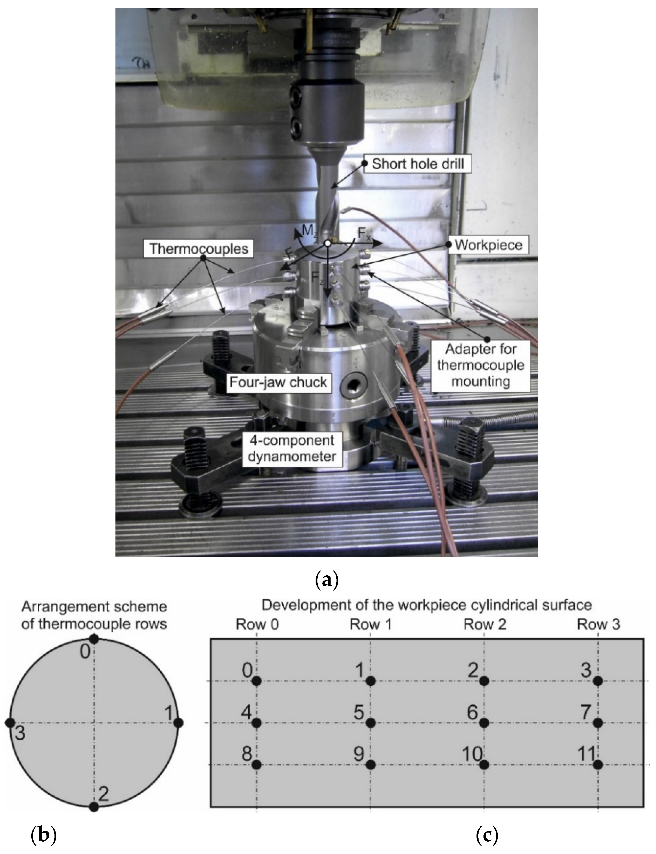 Jmmp 08 00013 g003a Jmmp 08 00013 g003a