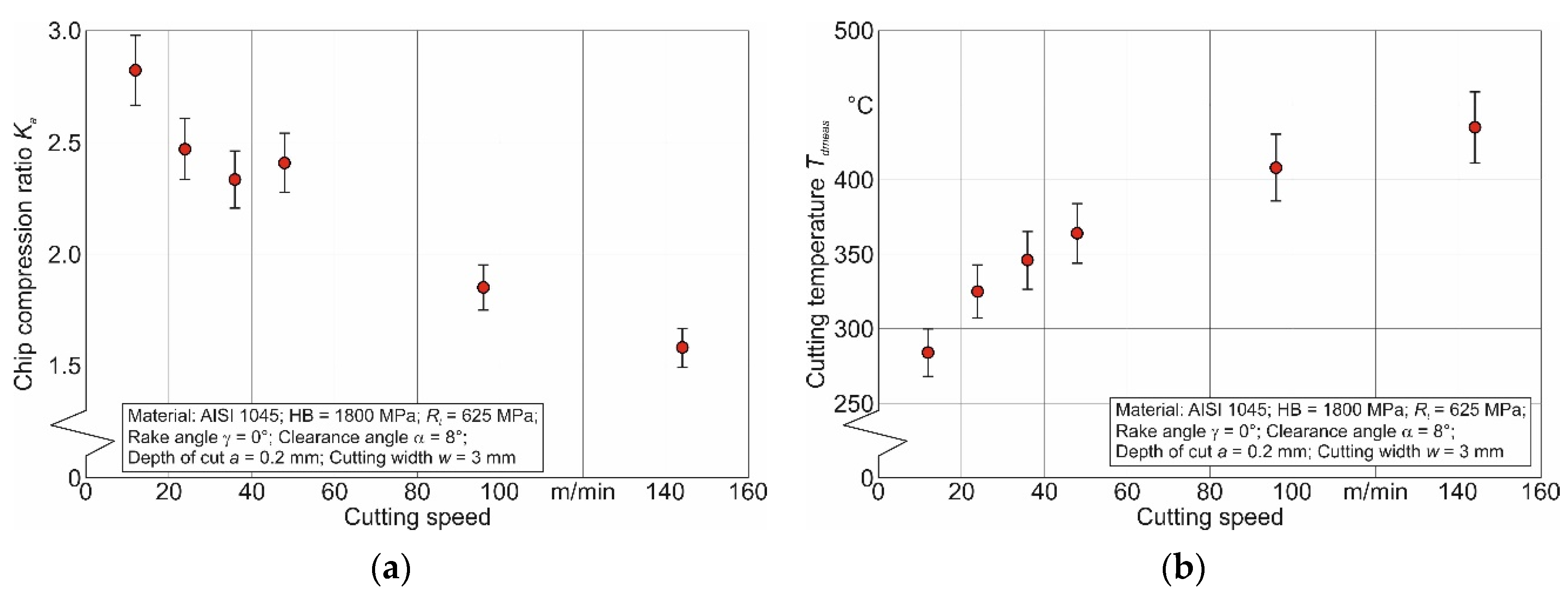 Jmmp 08 00013 g008 Jmmp 08 00013 g008