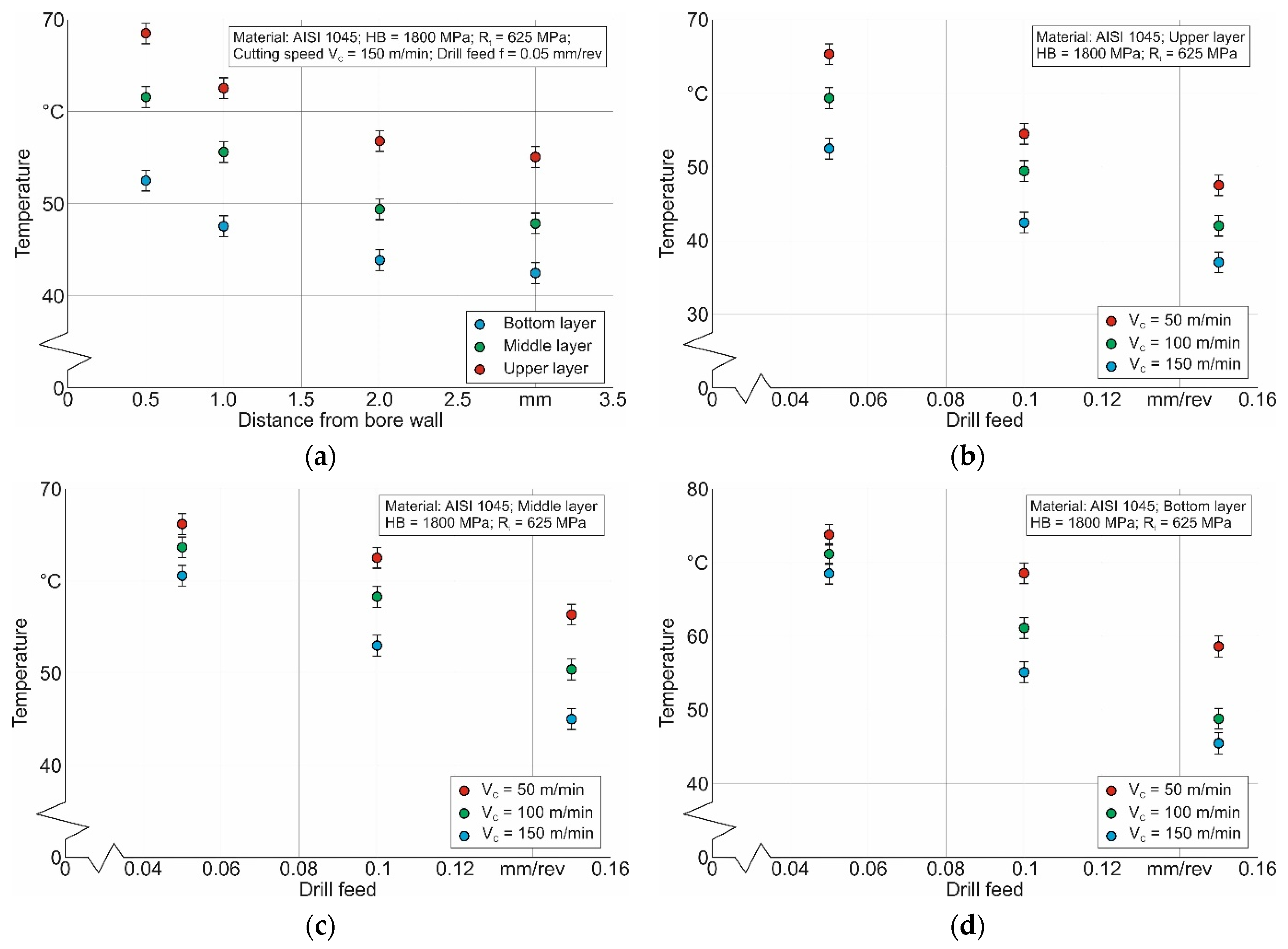 Jmmp 08 00013 g010 Jmmp 08 00013 g010