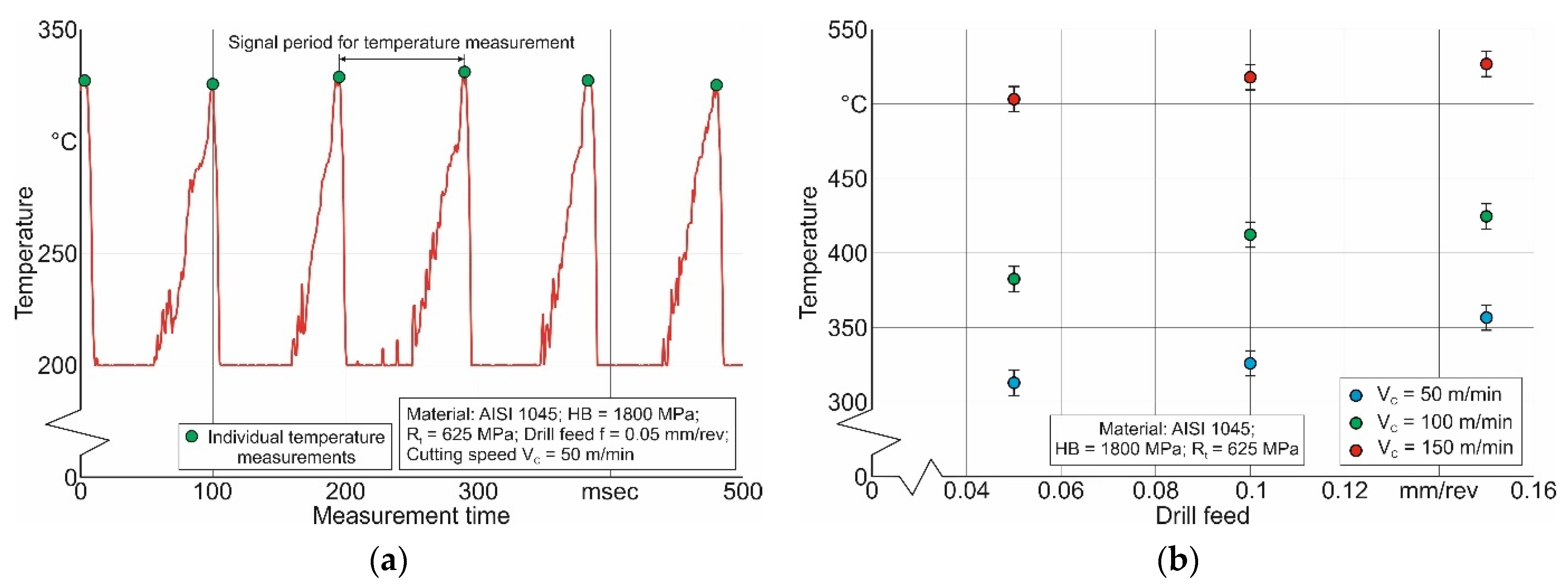 Jmmp 08 00013 g011 Jmmp 08 00013 g011