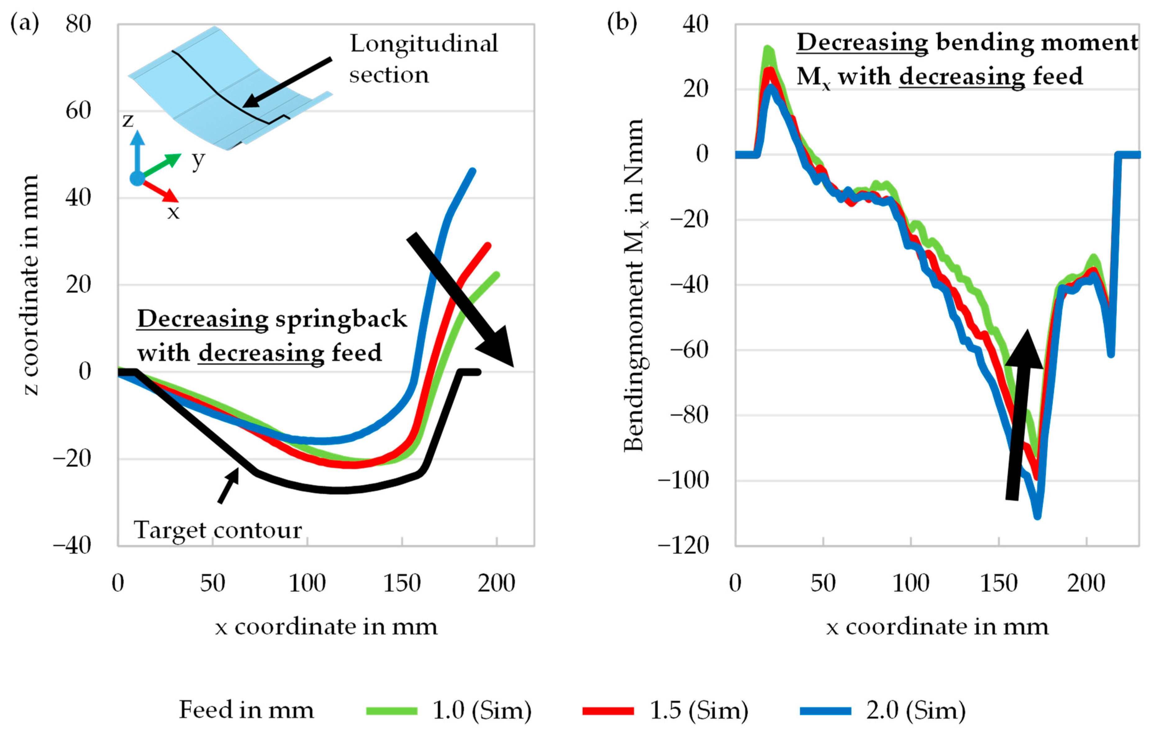 Jmmp 08 00027 g014