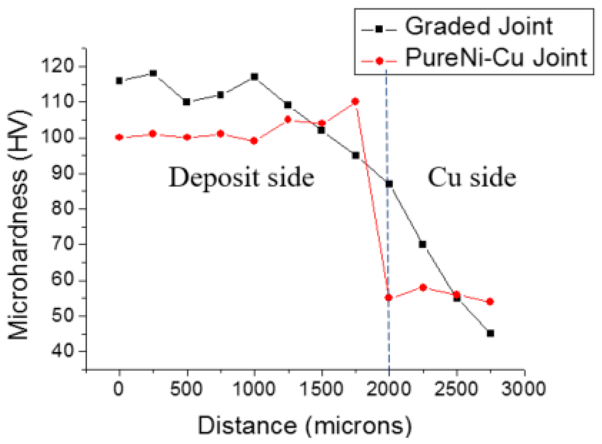 Jmmp 08 00054 g040 Jmmp 08 00054 g040