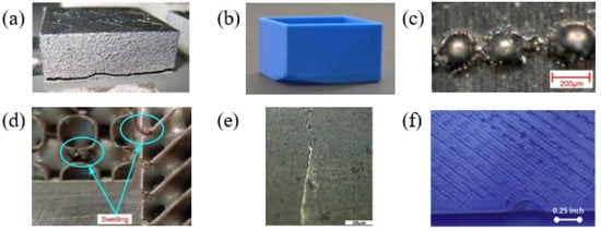 Condition Monitoring in Additive Manufacturing: A Critical Review of ...