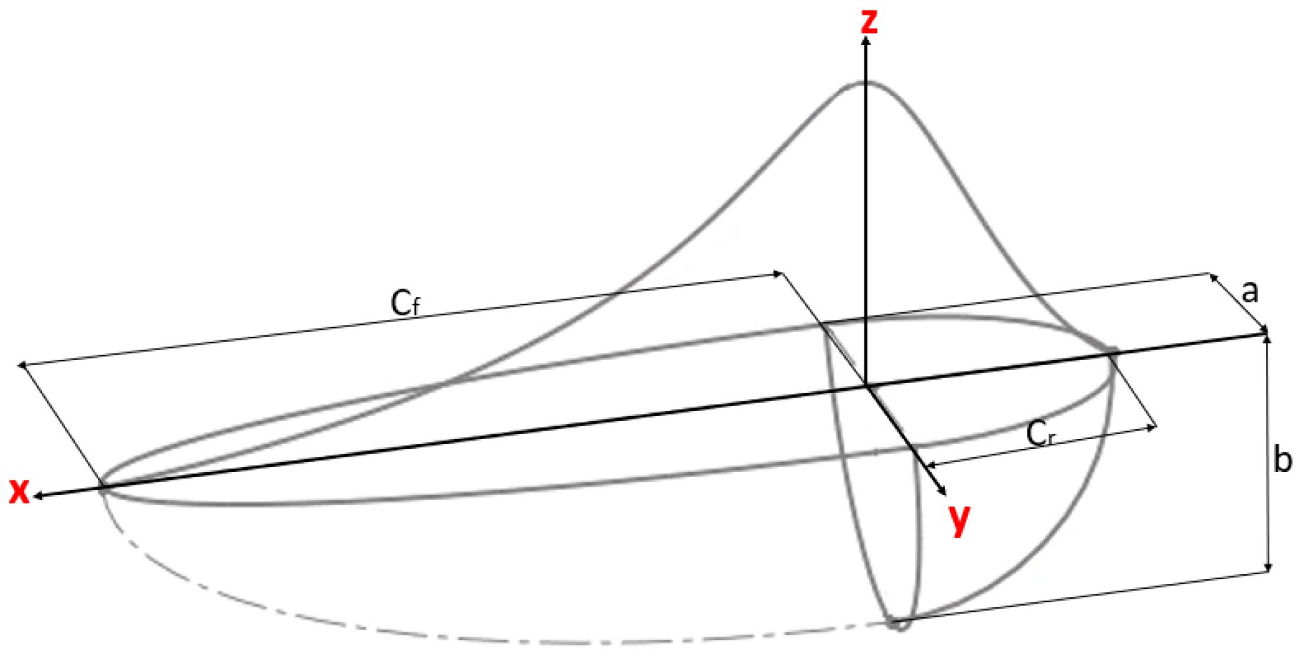 Jmmp 08 00116 g002