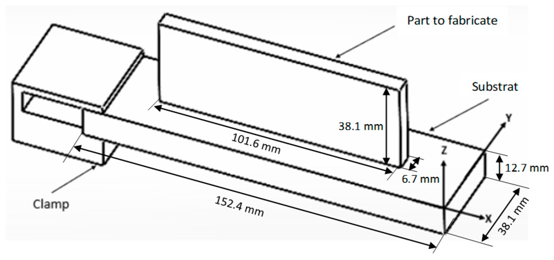 Jmmp 08 00116 g003
