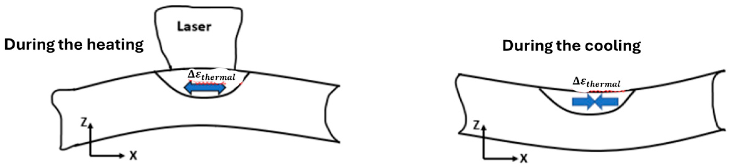 Jmmp 08 00116 g009