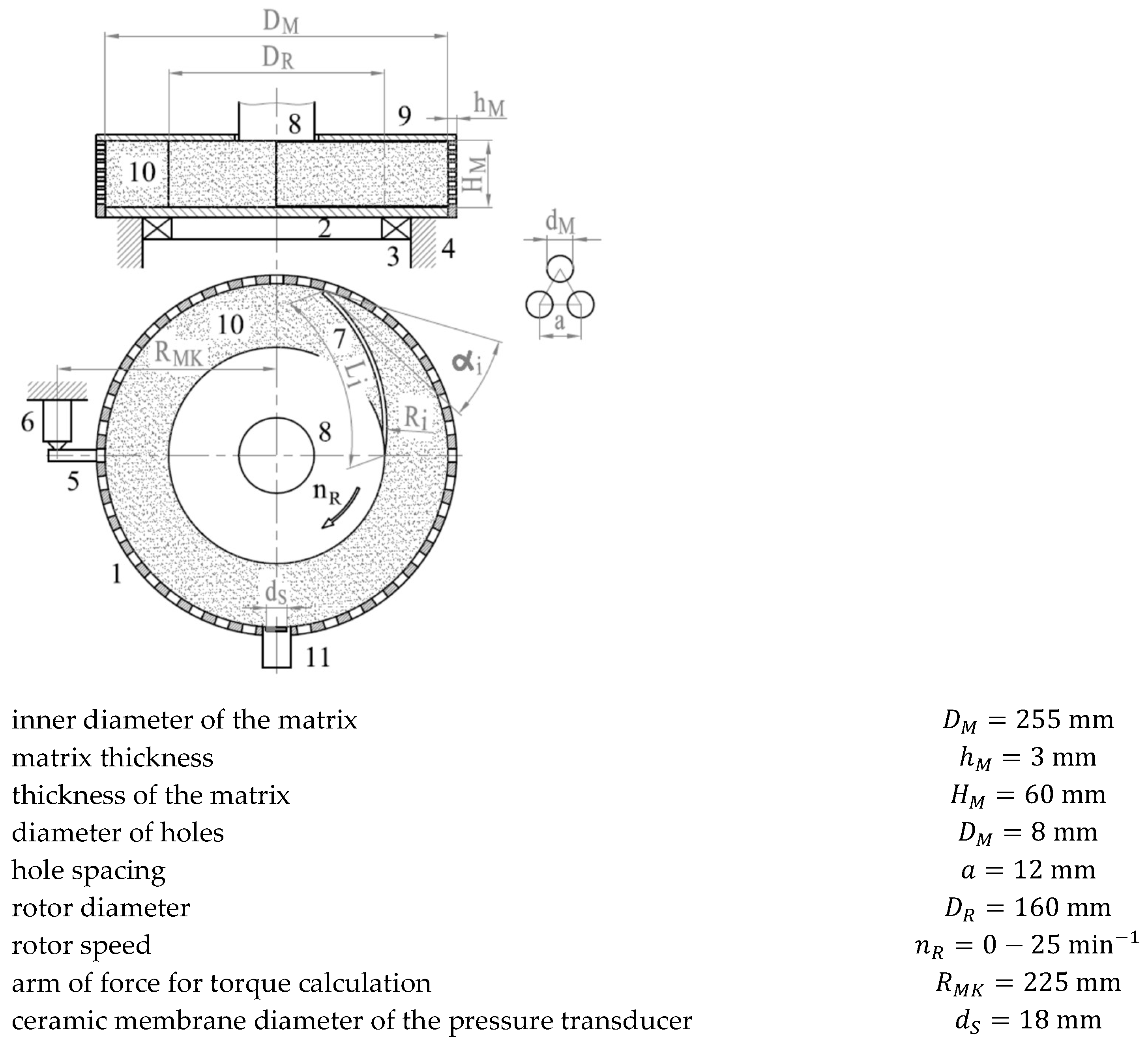 Jmmp 08 00127 g004 Jmmp 08 00127 g004