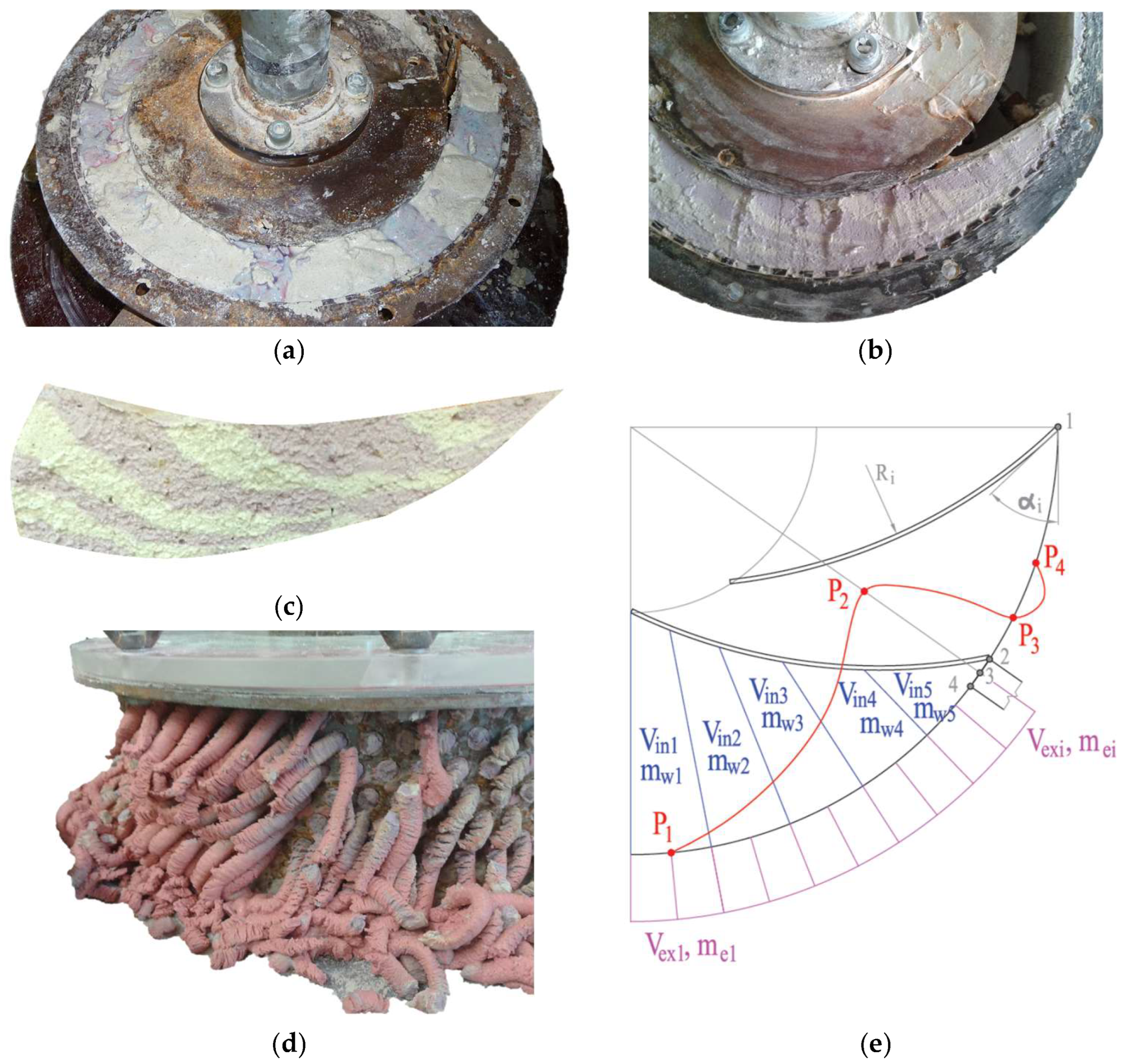 Jmmp 08 00127 g005 Jmmp 08 00127 g005