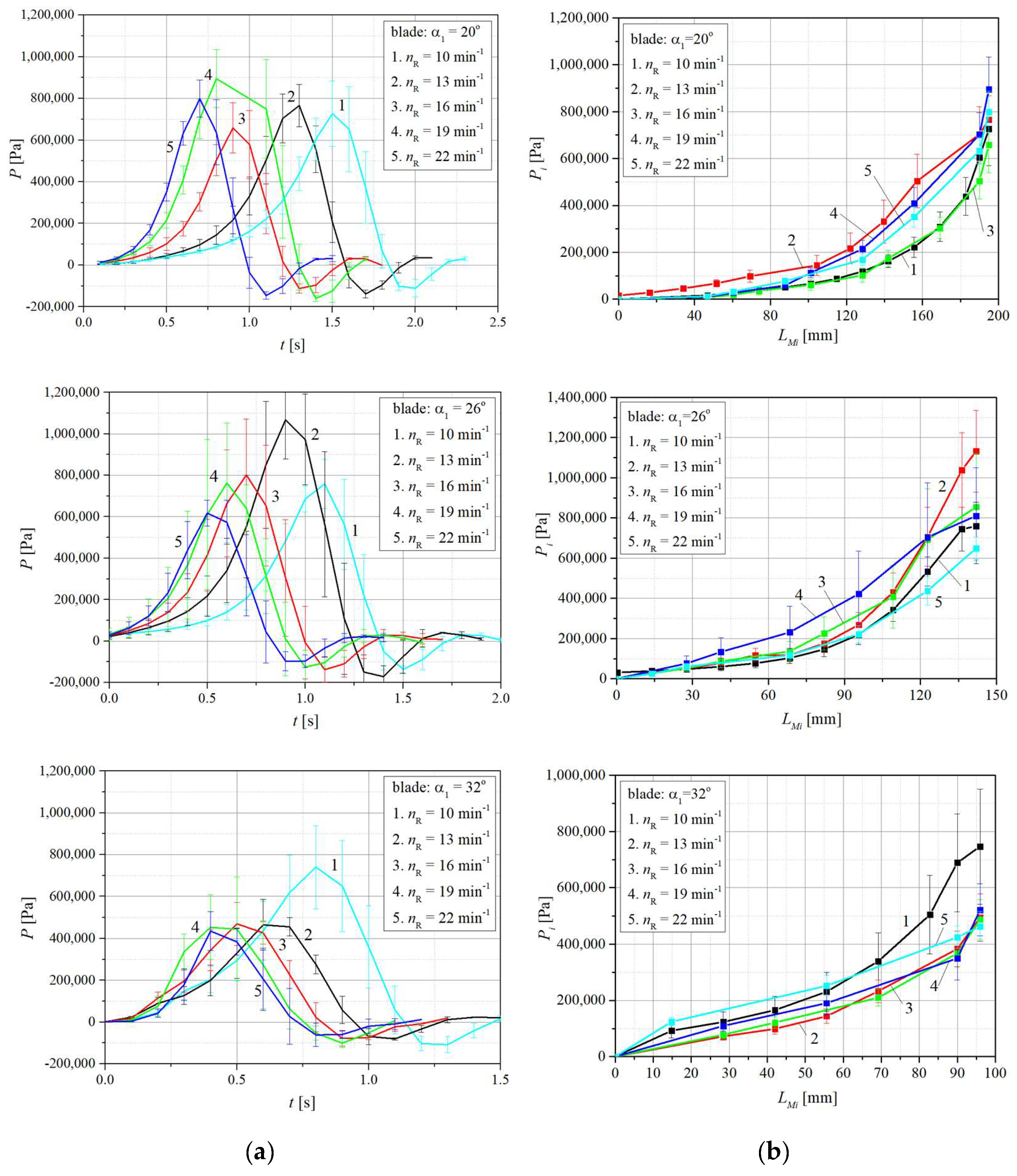 Jmmp 08 00127 g006 Jmmp 08 00127 g006