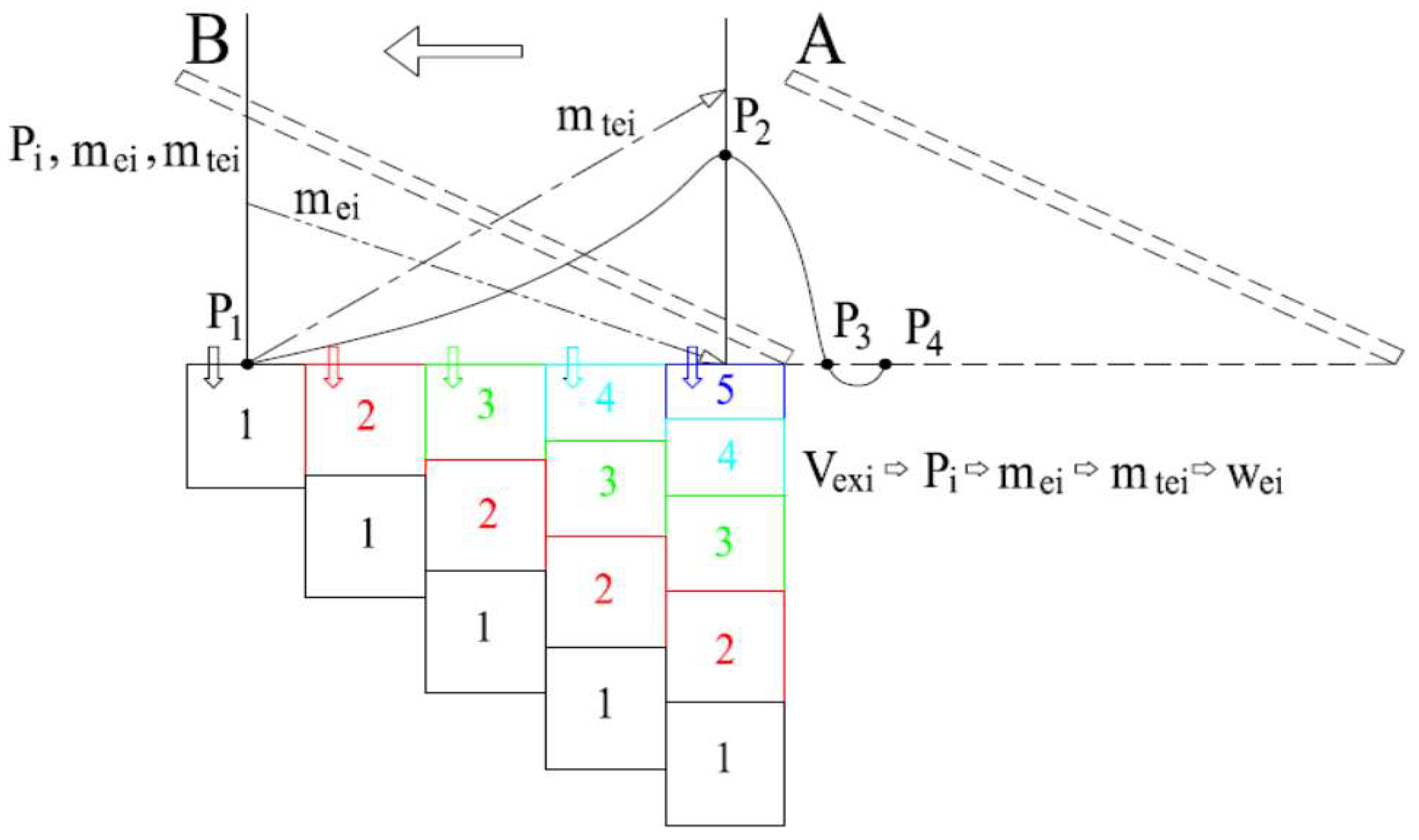 Jmmp 08 00127 g007 Jmmp 08 00127 g007