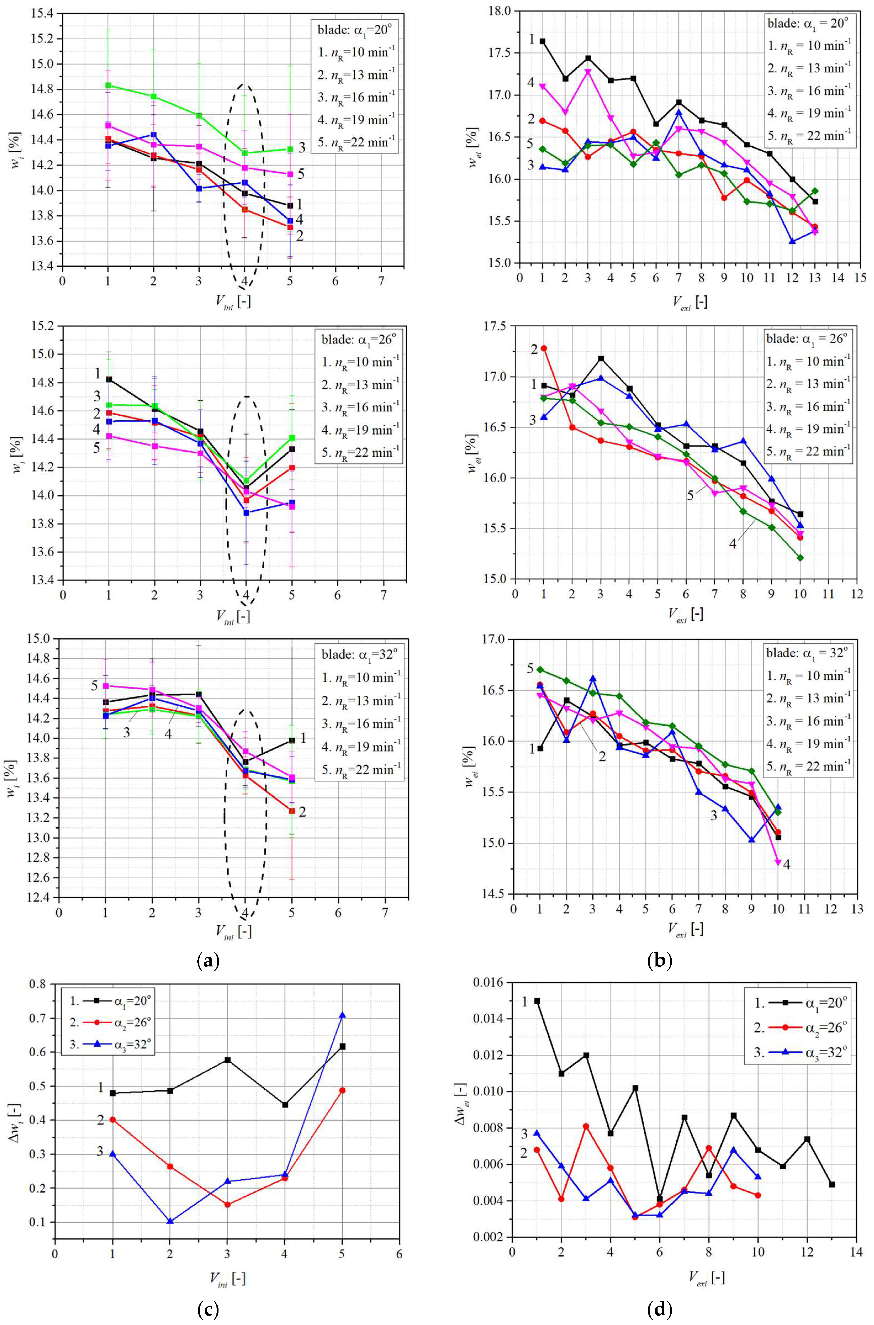 Jmmp 08 00127 g008 Jmmp 08 00127 g008