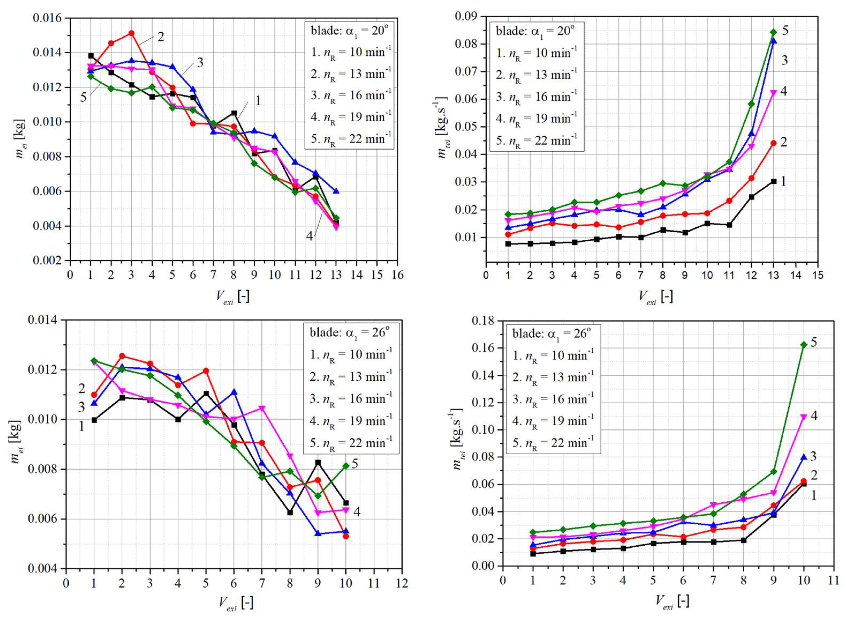 Jmmp 08 00127 g009a Jmmp 08 00127 g009a