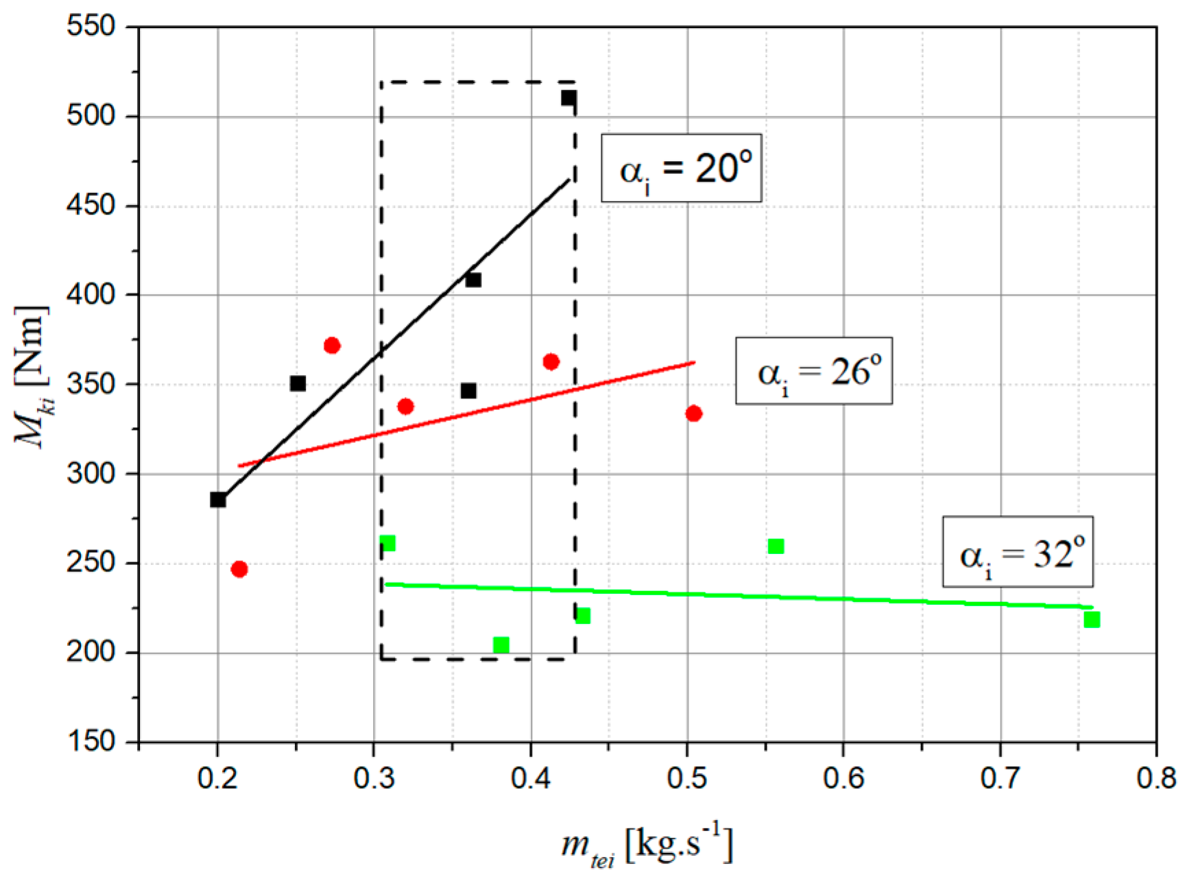 Jmmp 08 00127 g011 Jmmp 08 00127 g011