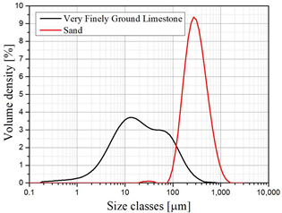 Jmmp 08 00127 i003 Jmmp 08 00127 i003