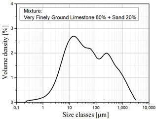 Jmmp 08 00127 i004 Jmmp 08 00127 i004