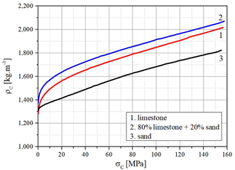 Jmmp 08 00127 i005 Jmmp 08 00127 i005